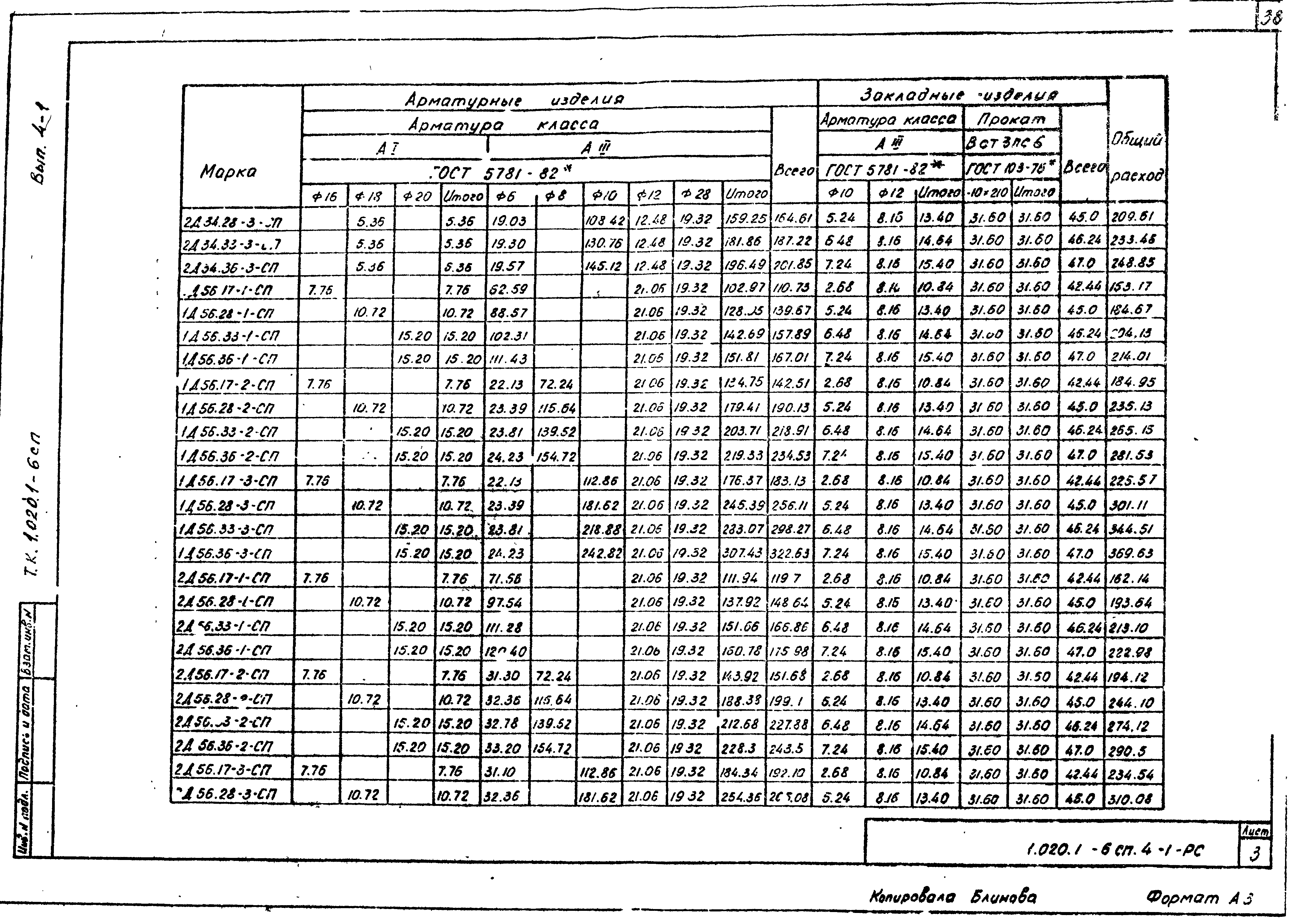 Серия 1.020.1-6сп