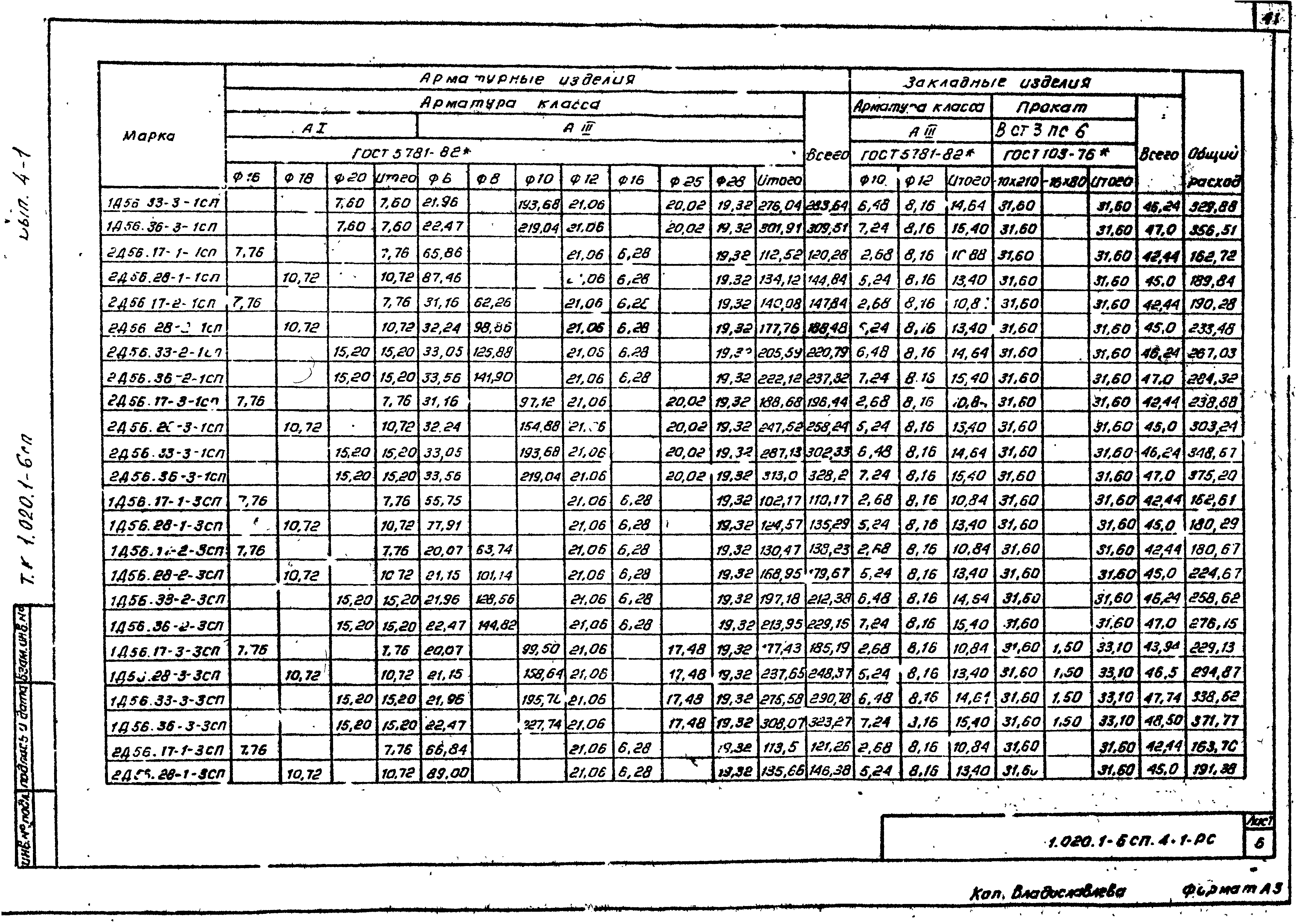 Серия 1.020.1-6сп