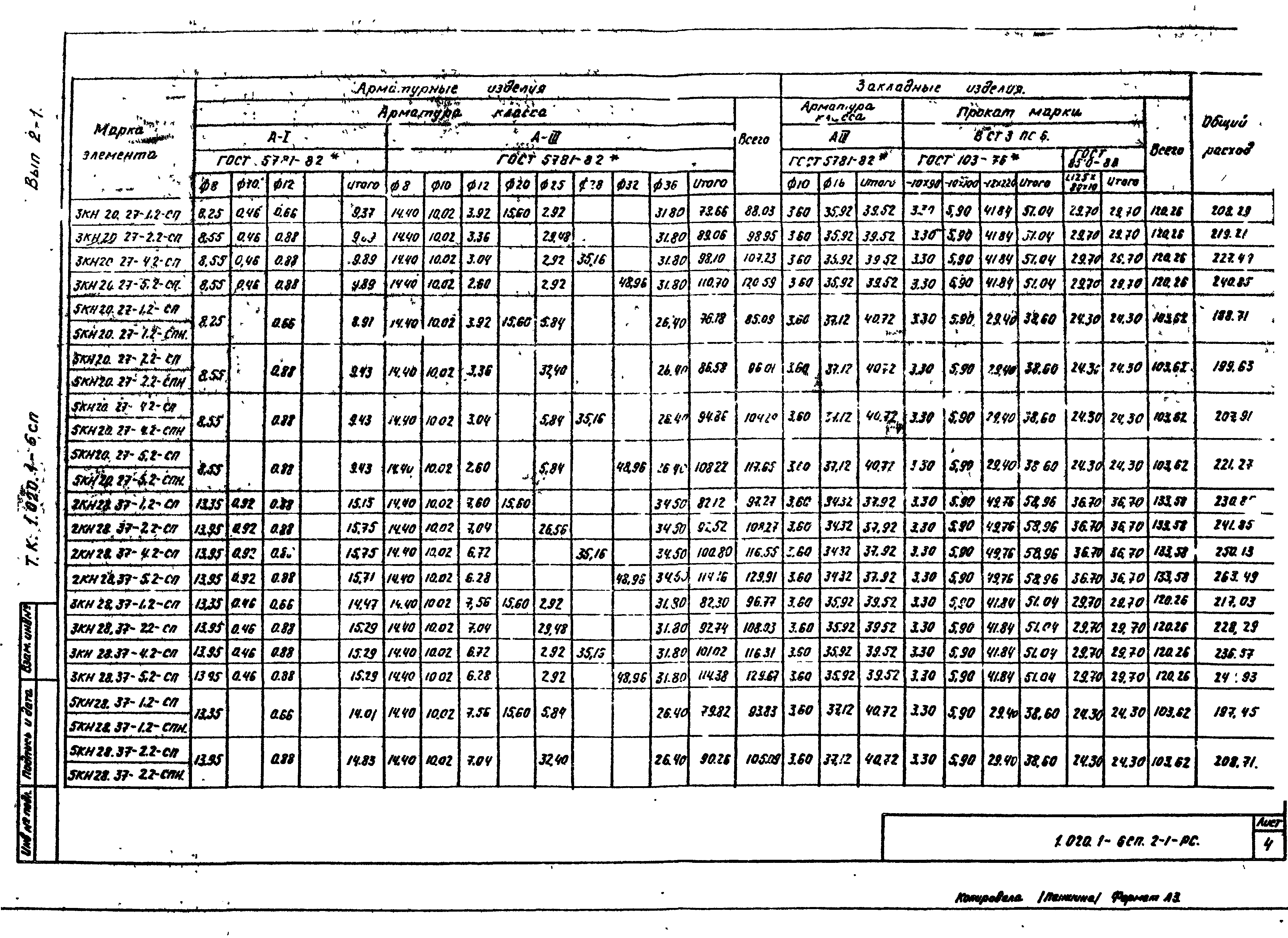 Серия 1.020.1-6сп