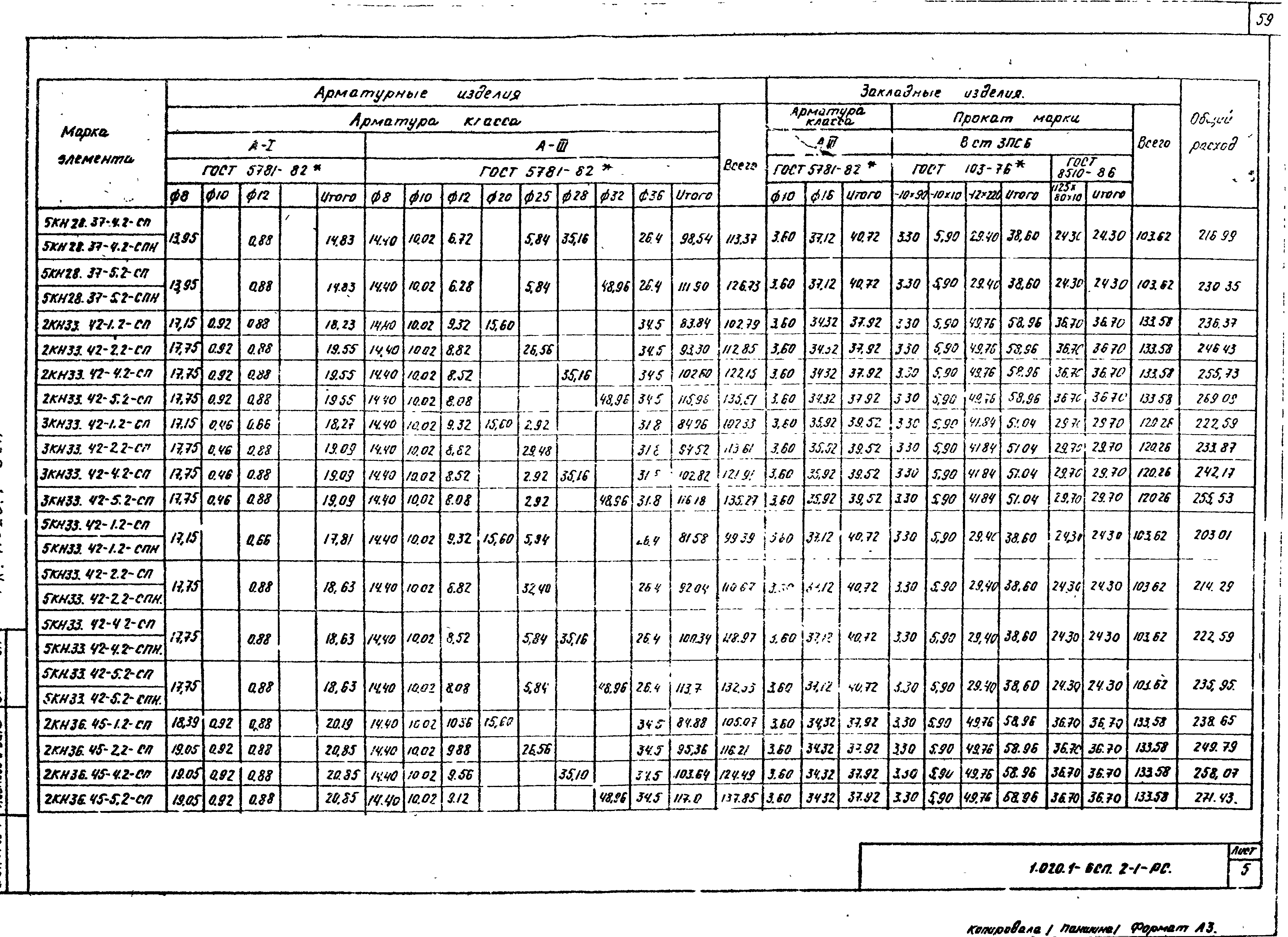 Серия 1.020.1-6сп