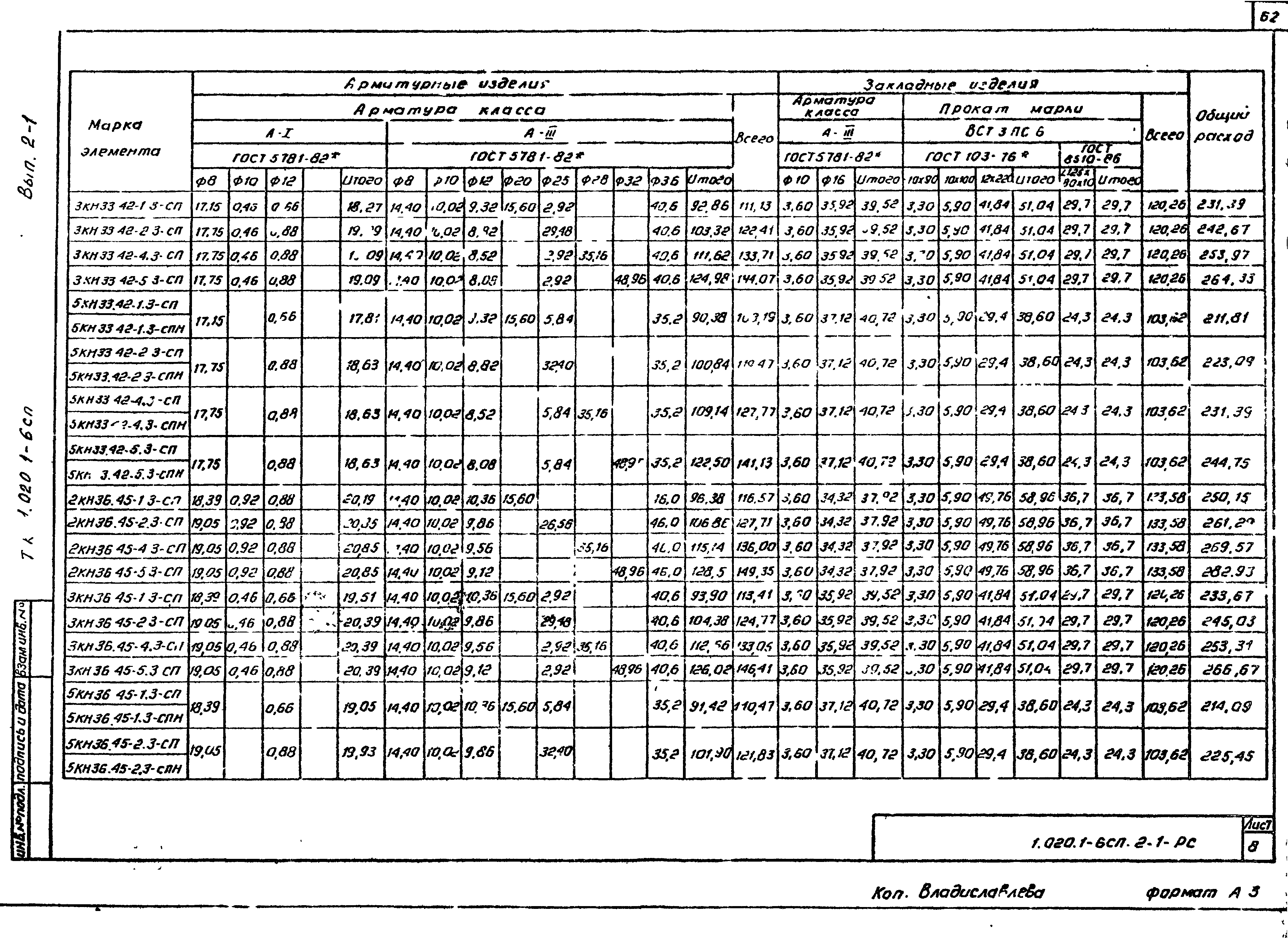 Серия 1.020.1-6сп