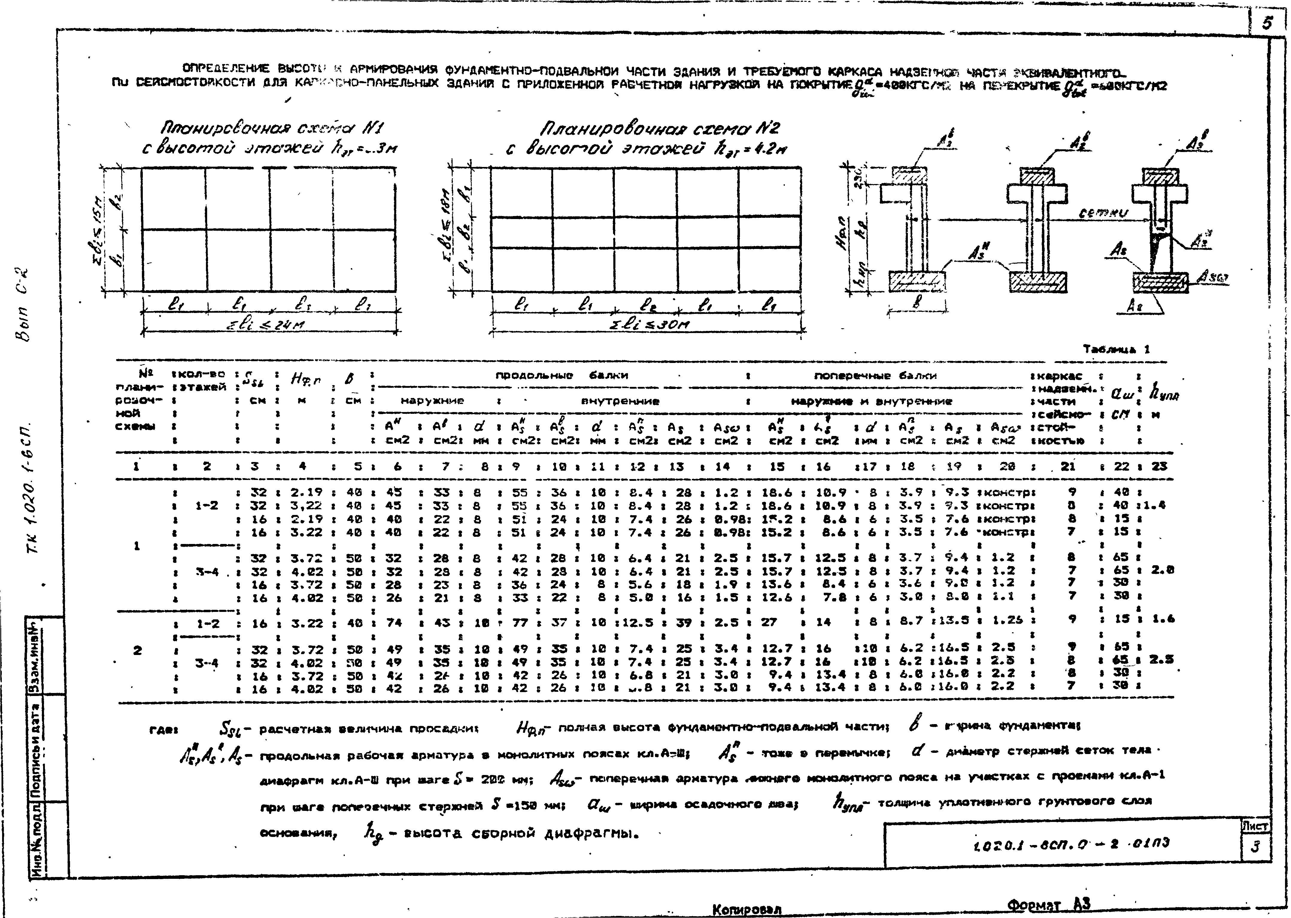 Серия 1.020.1-6сп