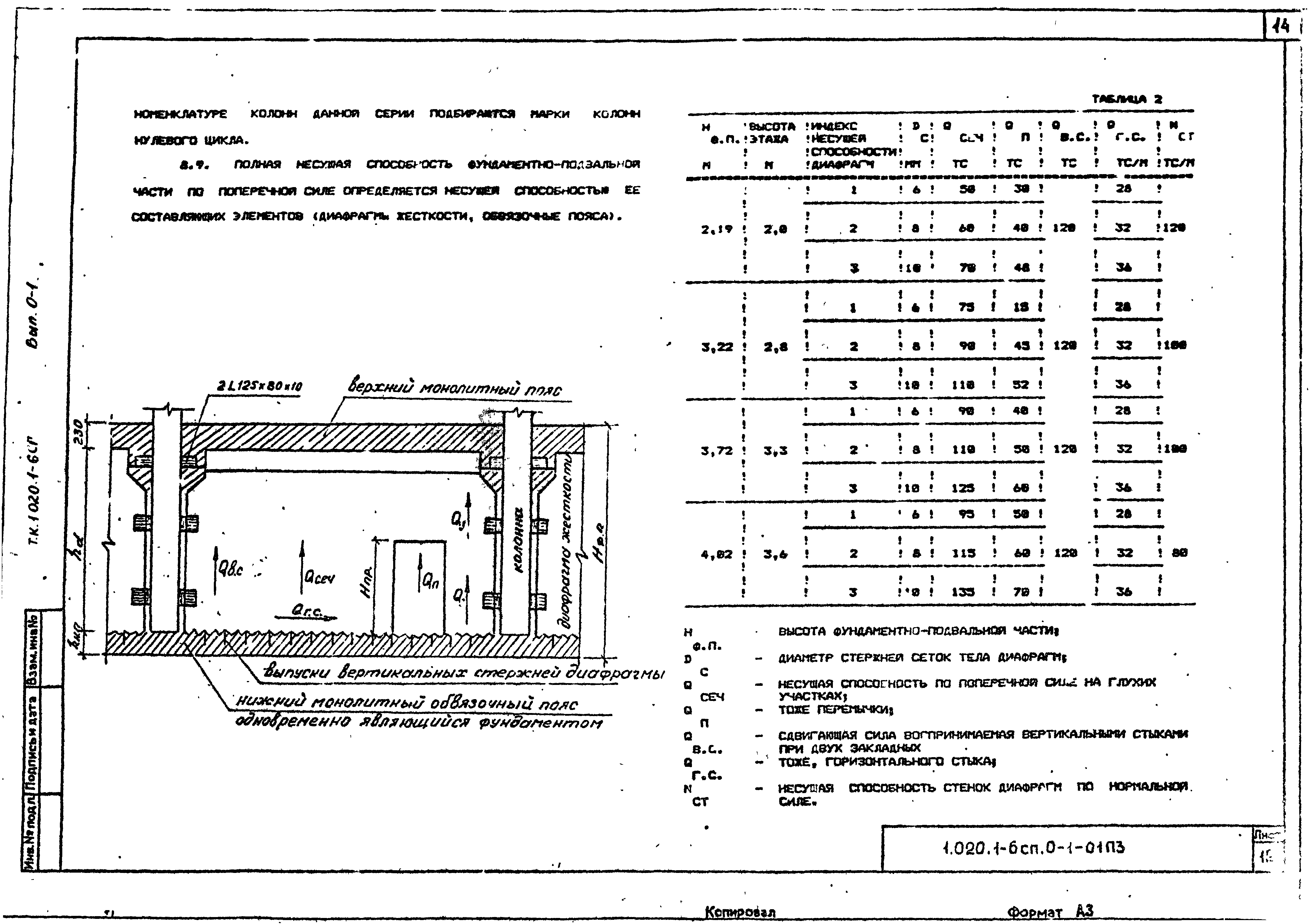 Серия 1.020.1-6сп