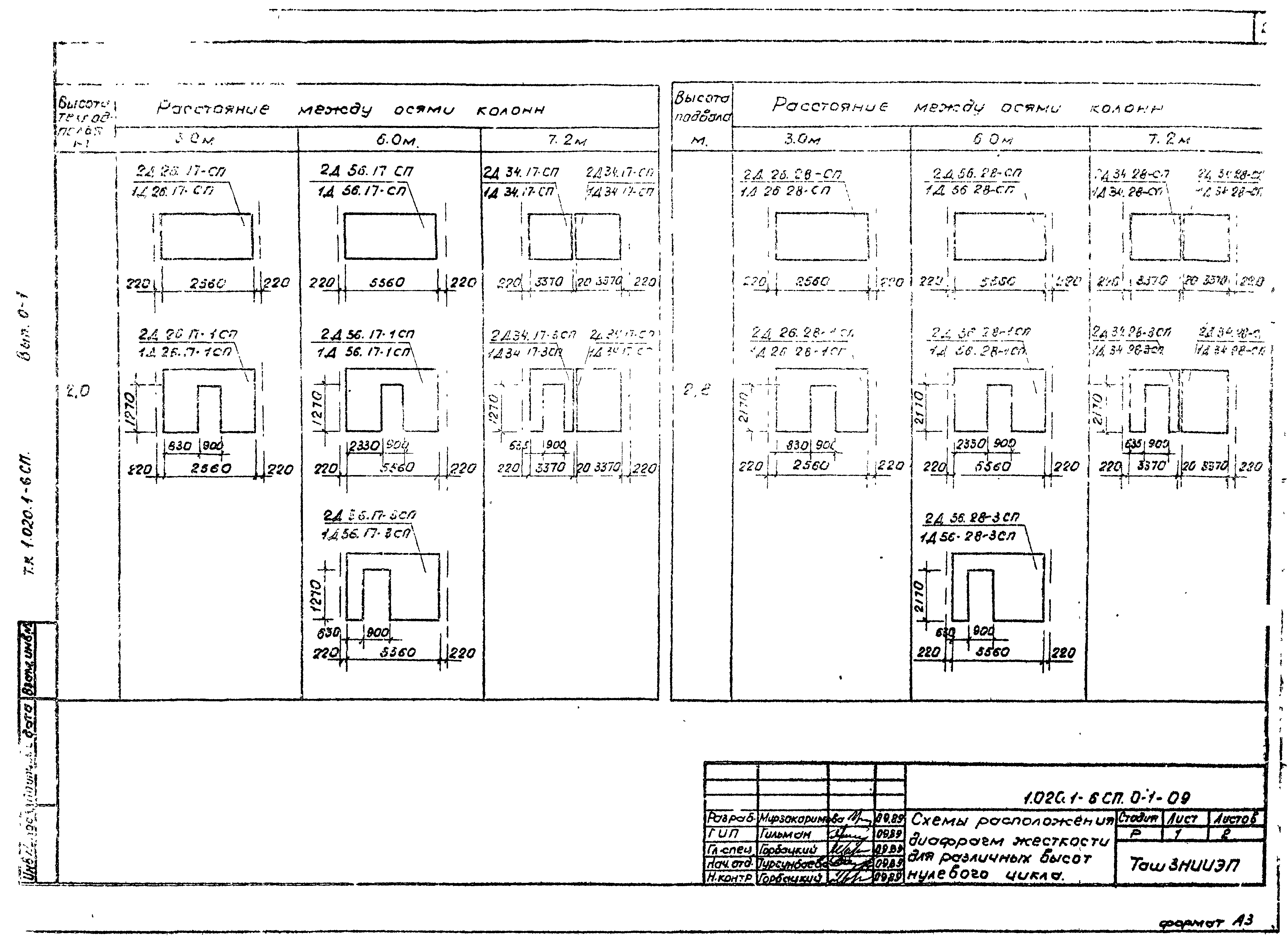 Серия 1.020.1-6сп