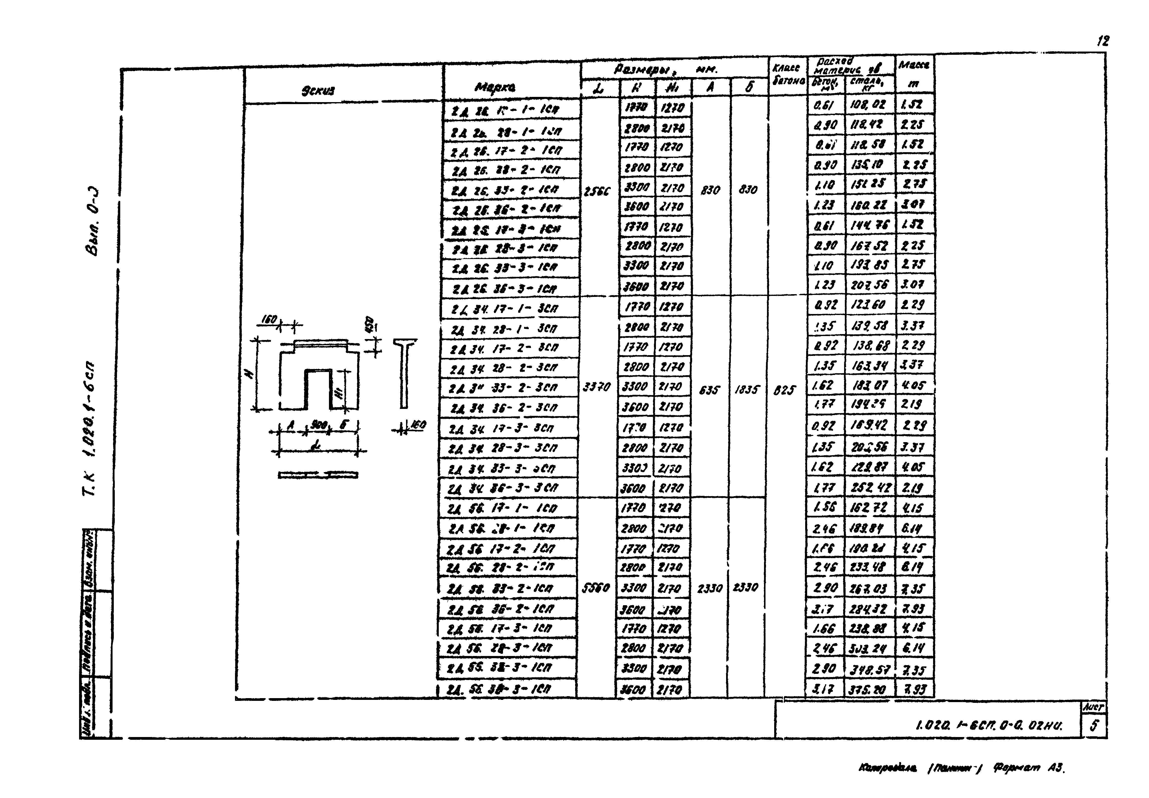 Серия 1.020.1-6сп