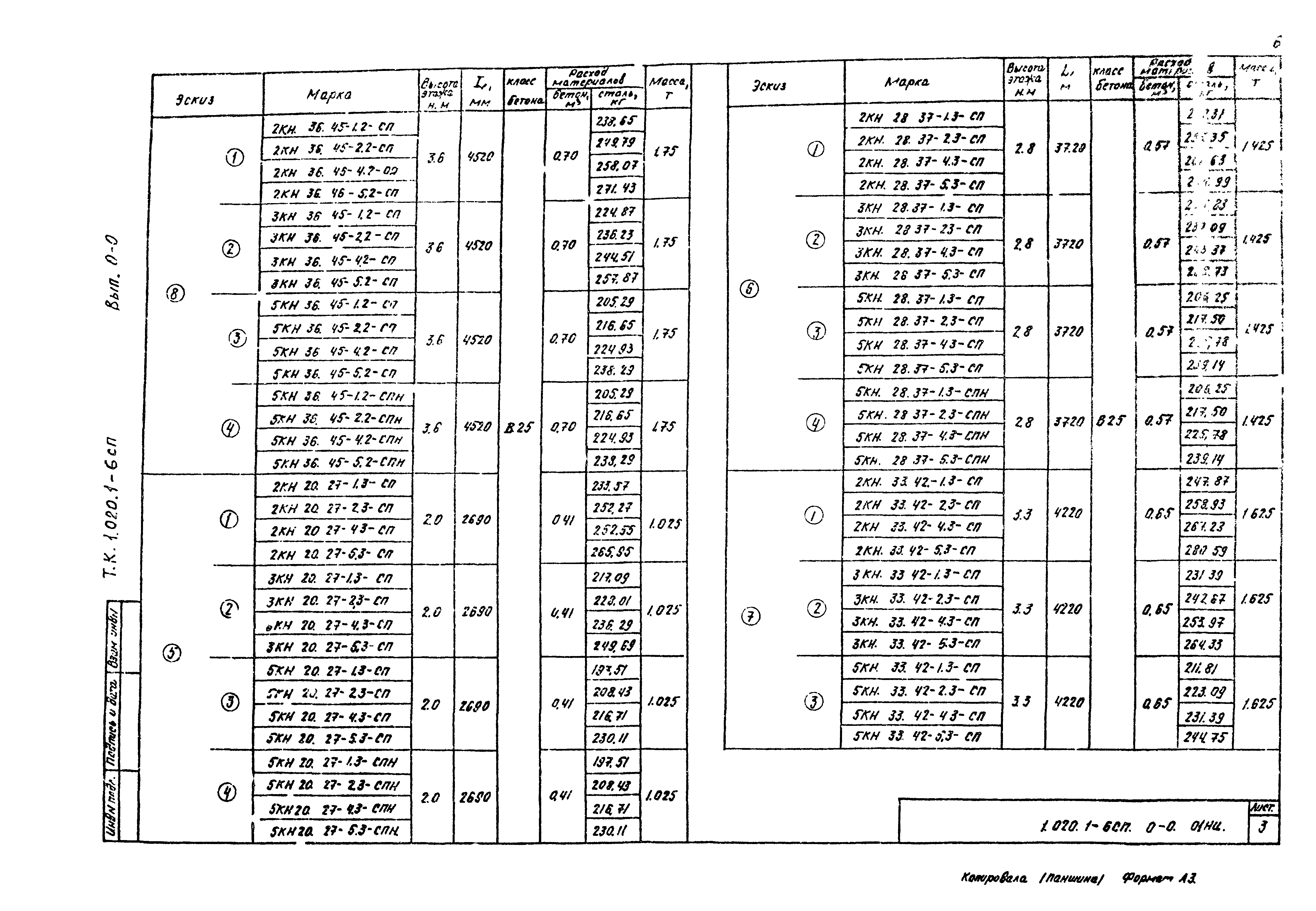 Серия 1.020.1-6сп