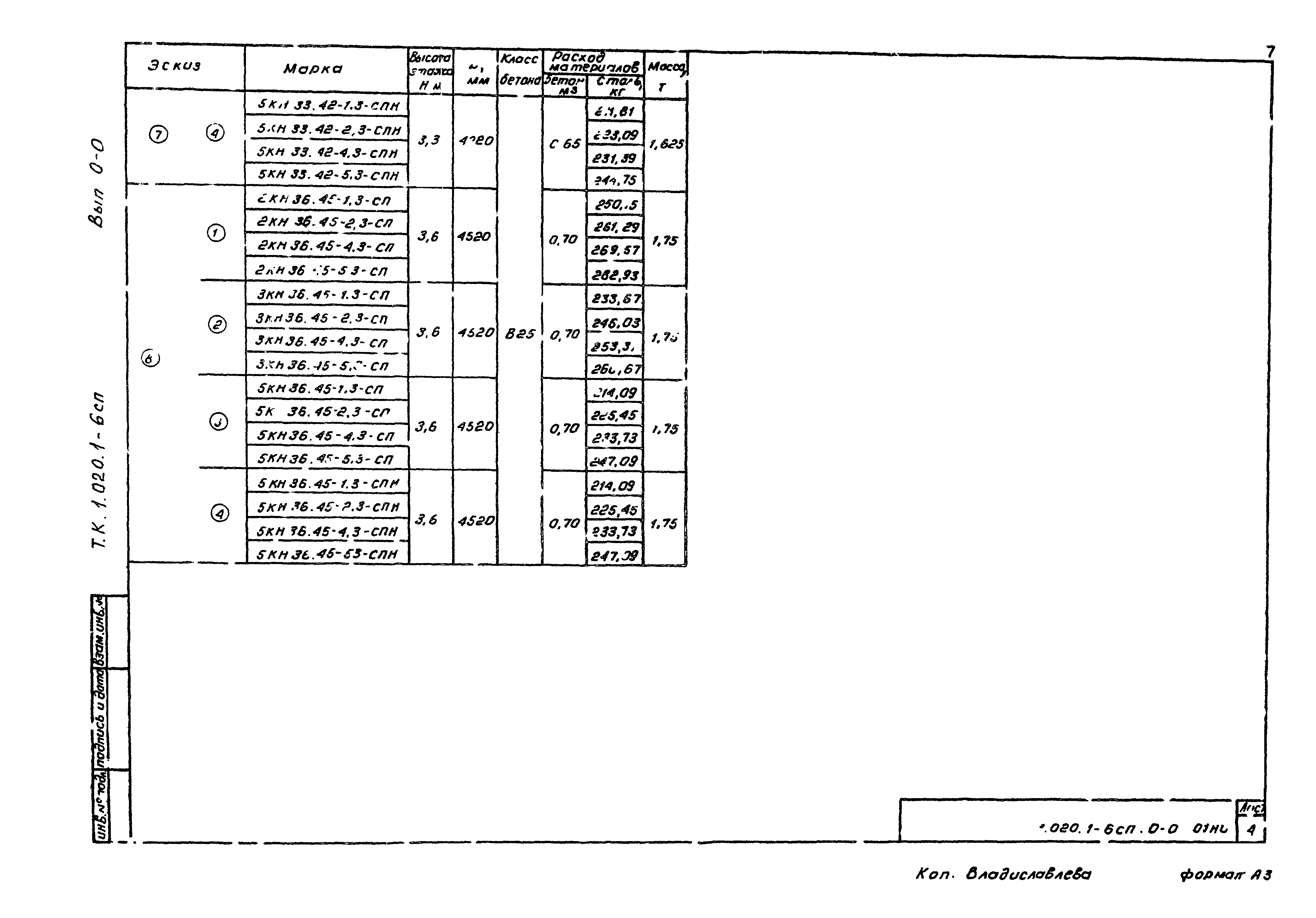 Серия 1.020.1-6сп