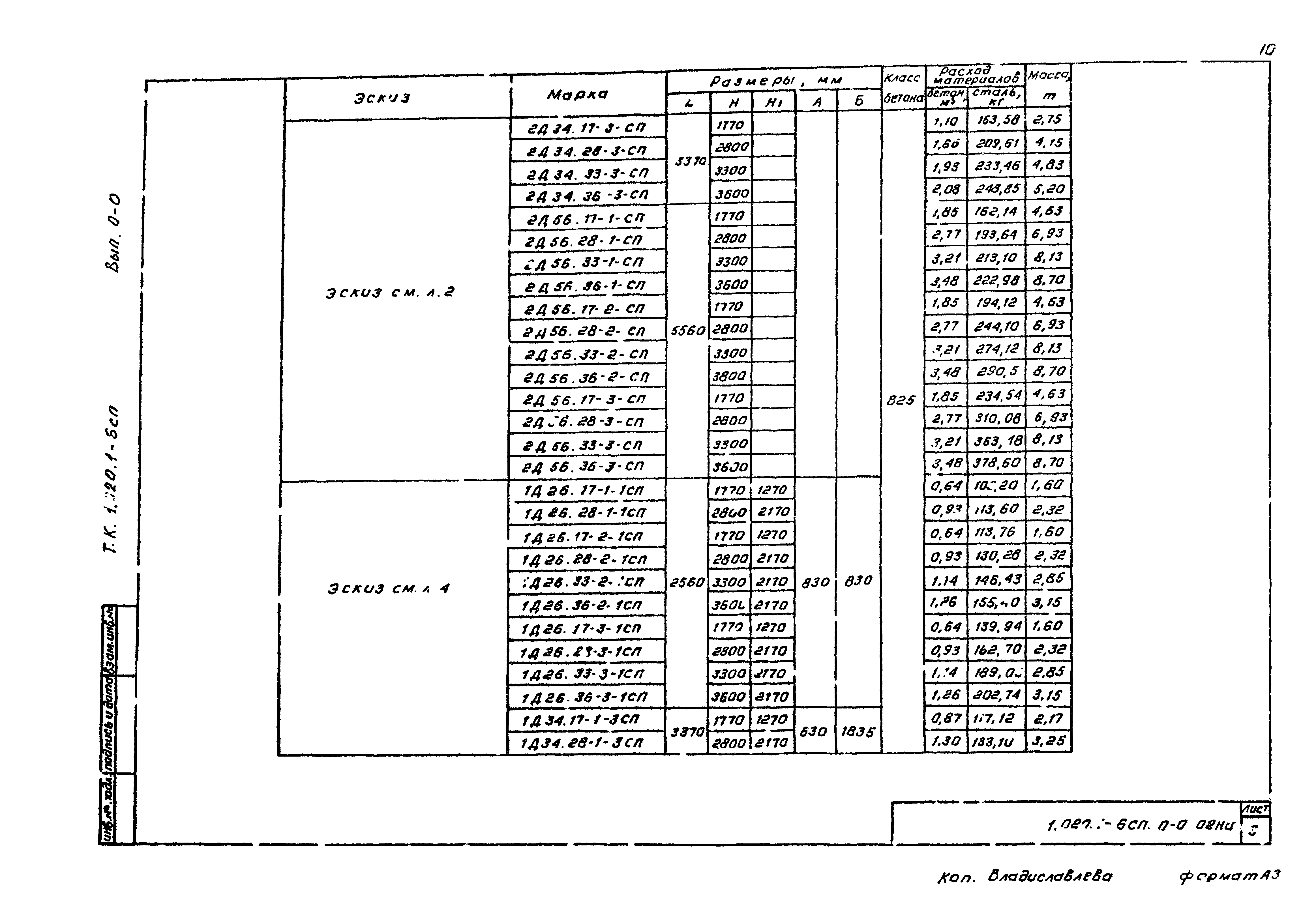 Серия 1.020.1-6сп