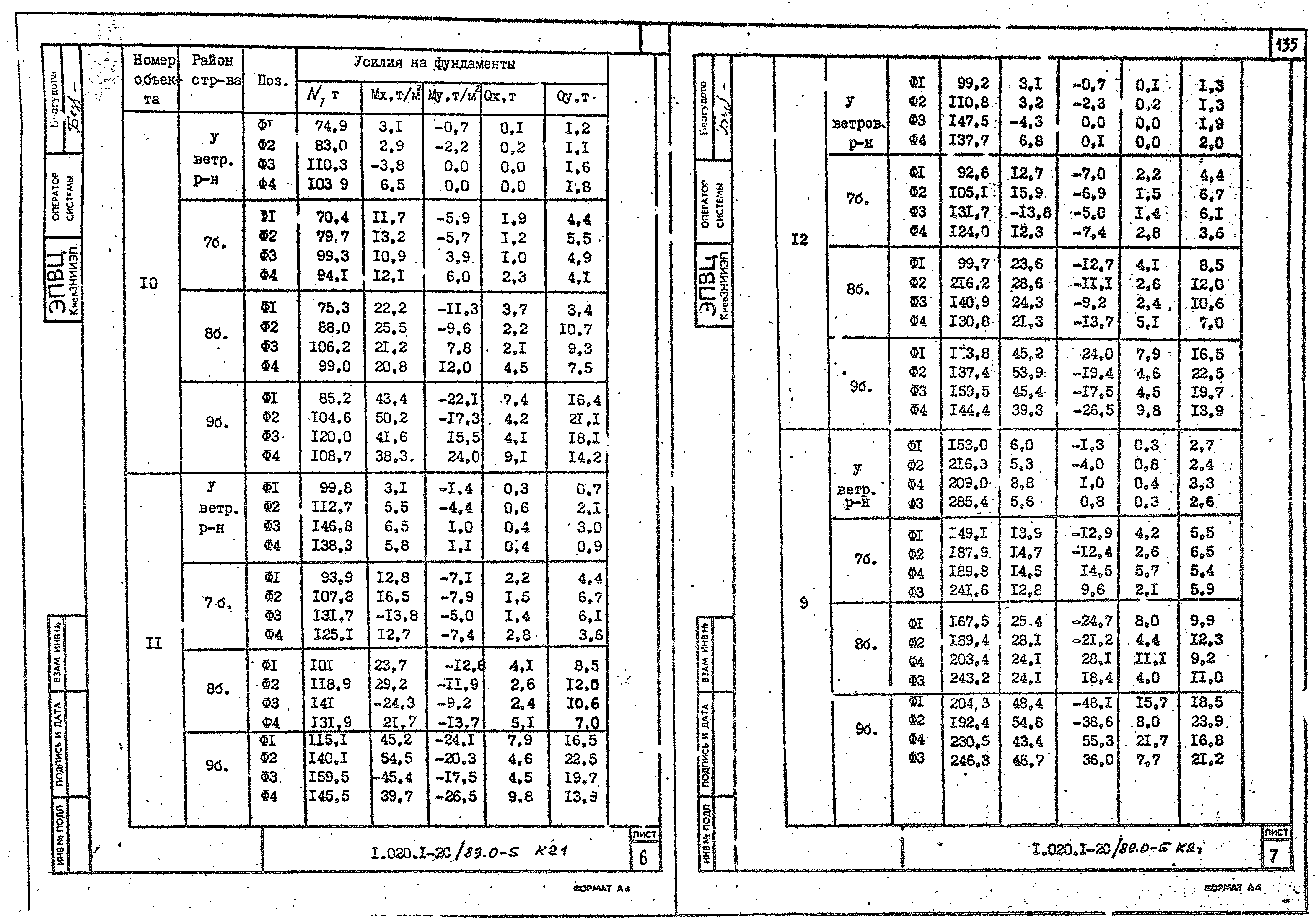 Серия 1.020.1-2с/89