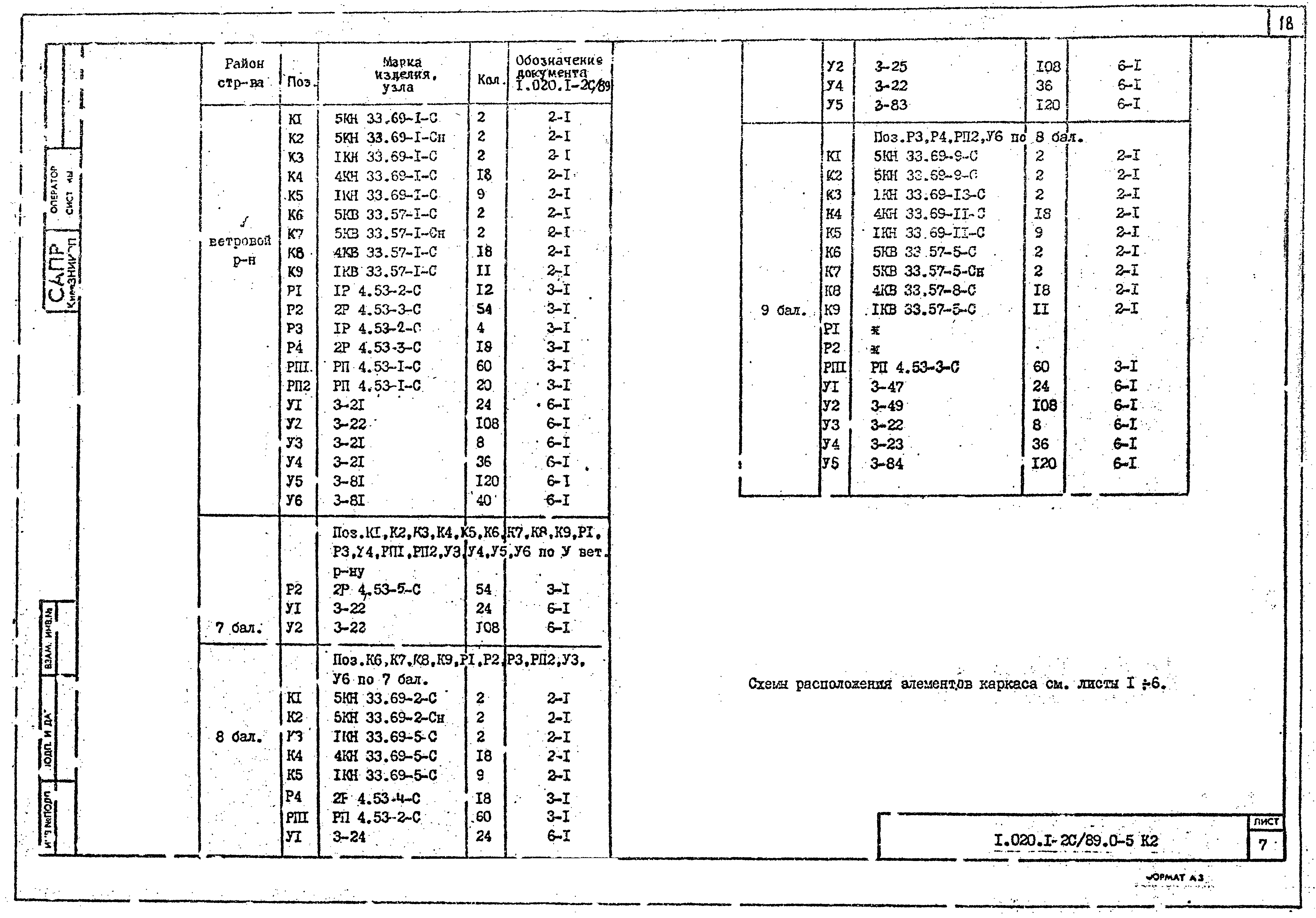 Серия 1.020.1-2с/89