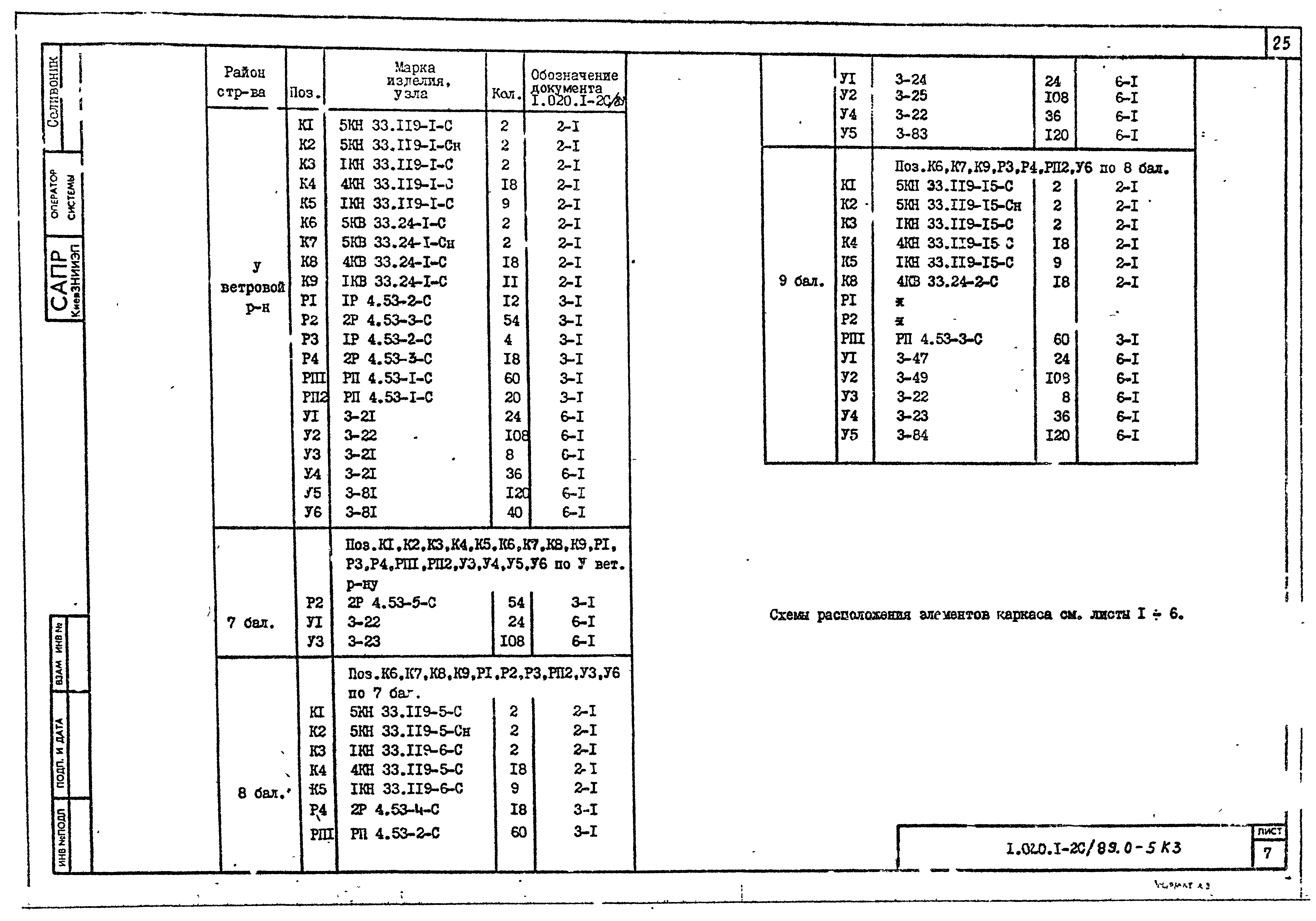 Серия 1.020.1-2с/89