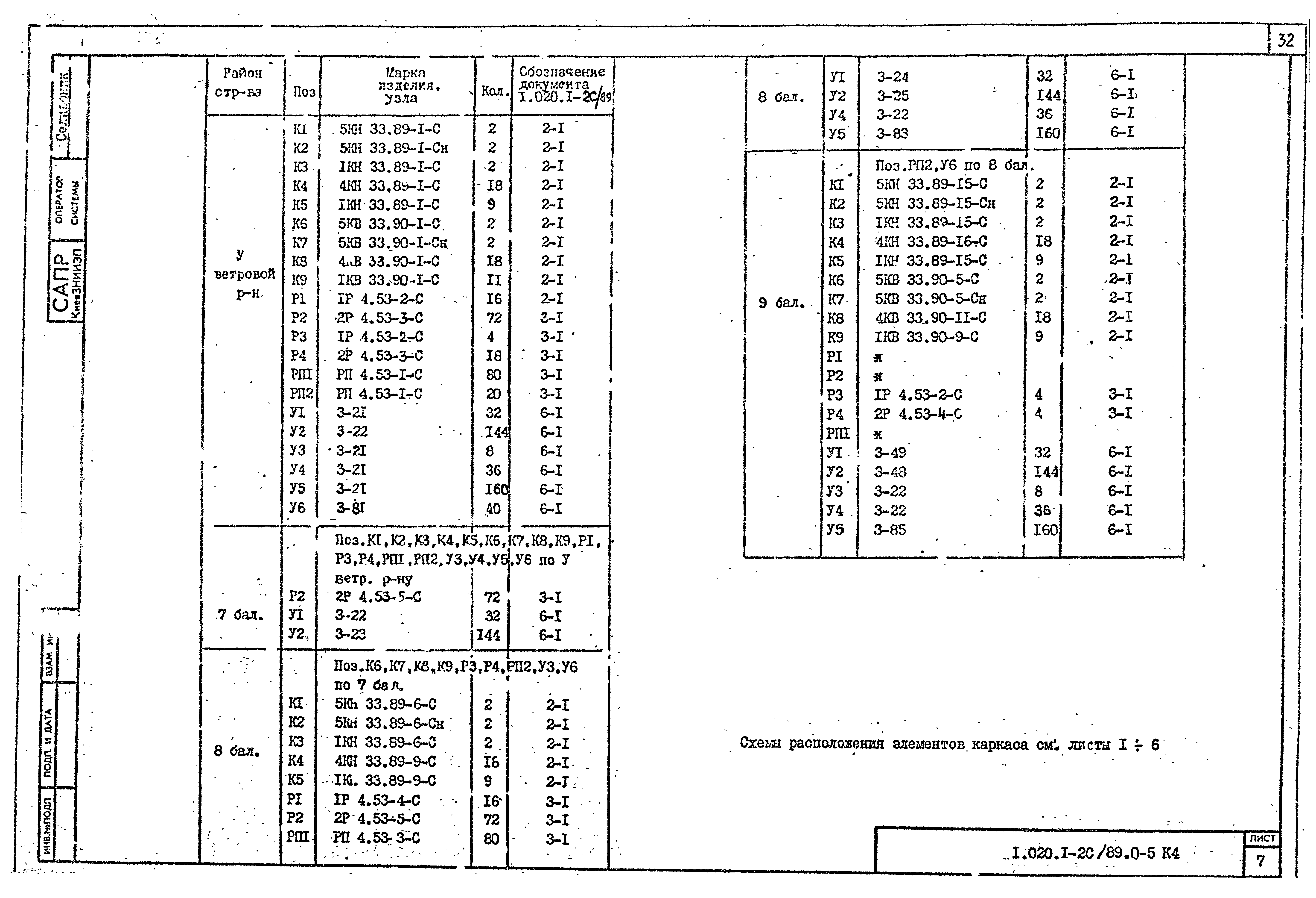 Серия 1.020.1-2с/89