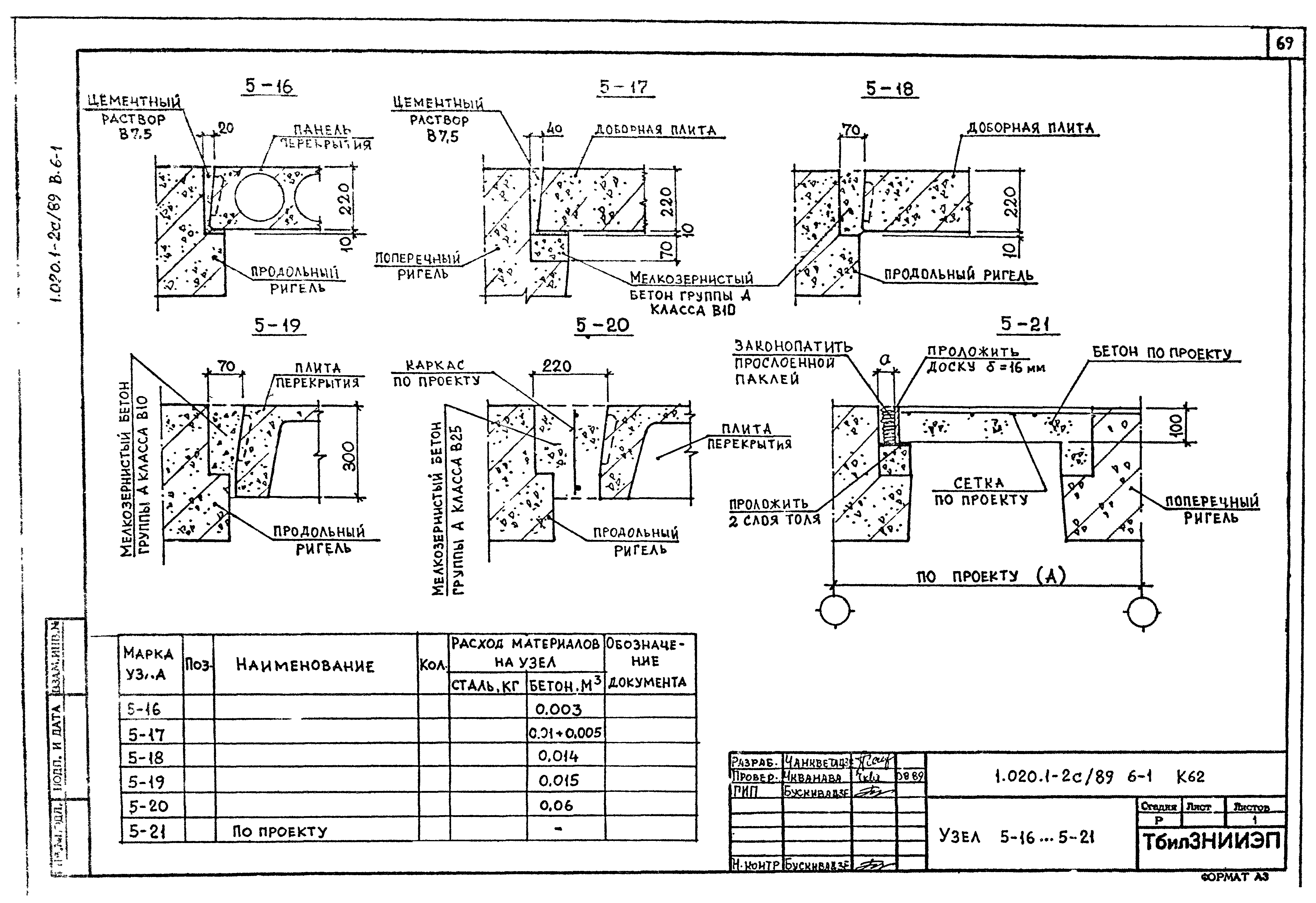 Серия 1.020.1-2с/89