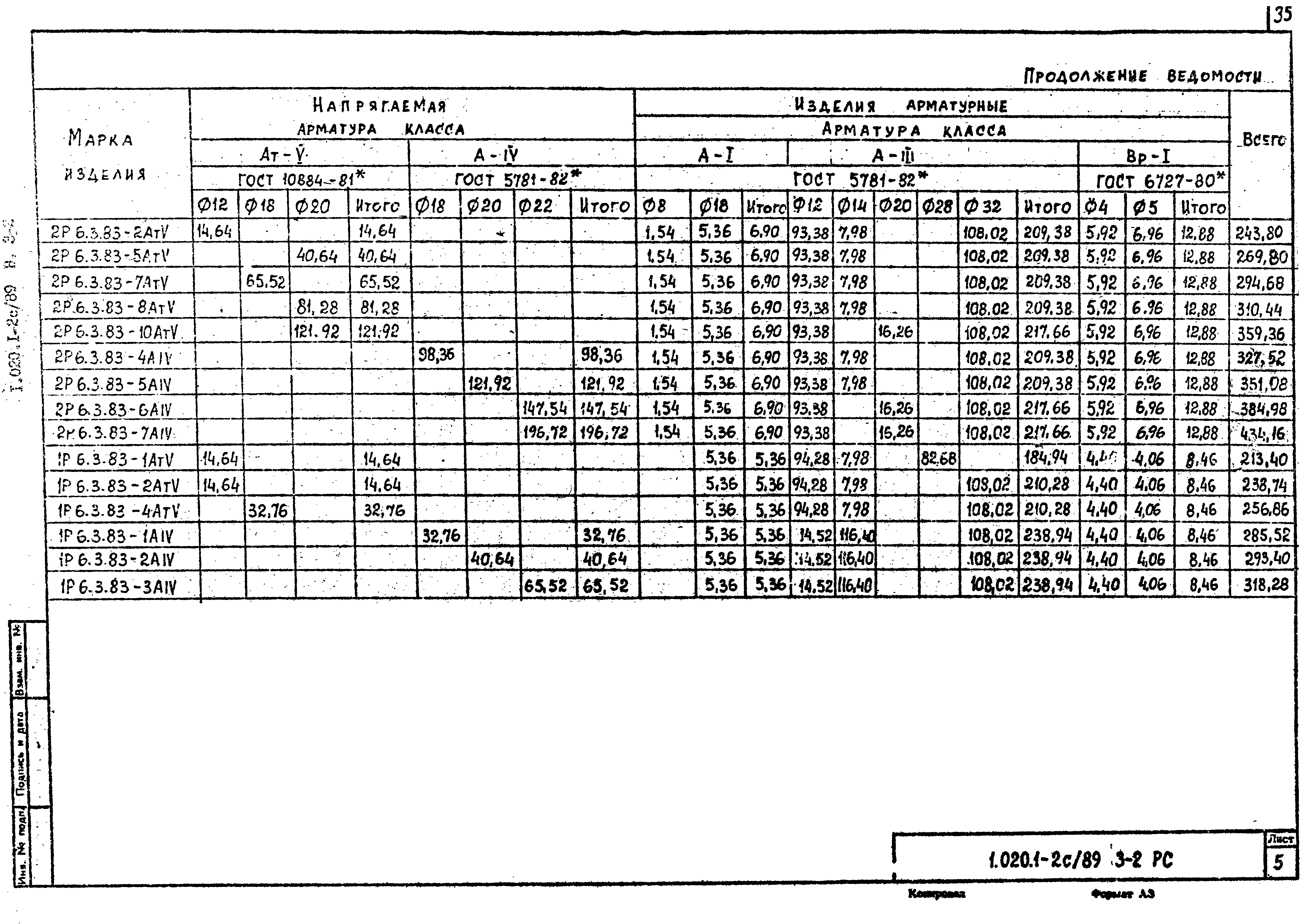 Серия 1.020.1-2с/89