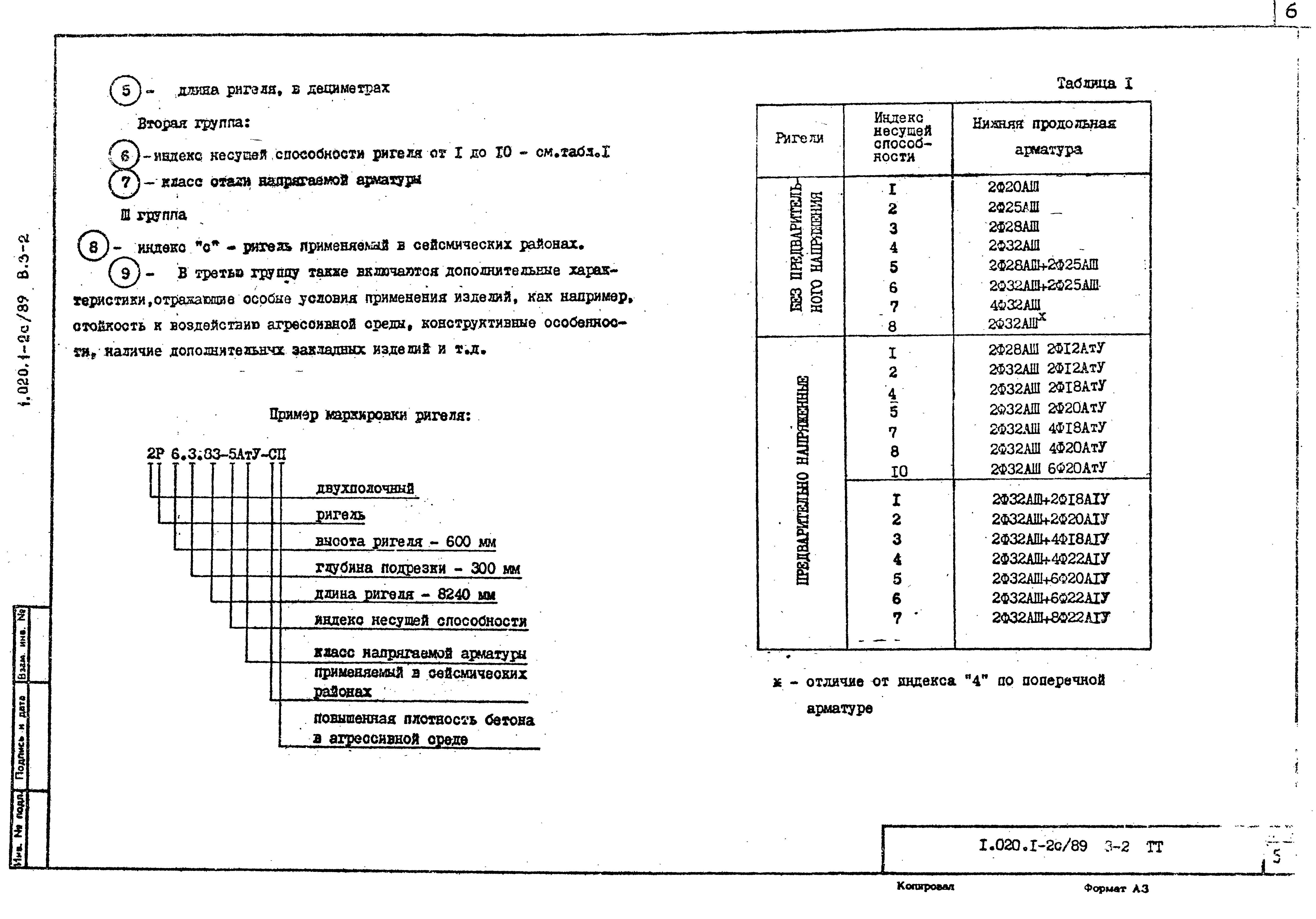 Серия 1.020.1-2с/89