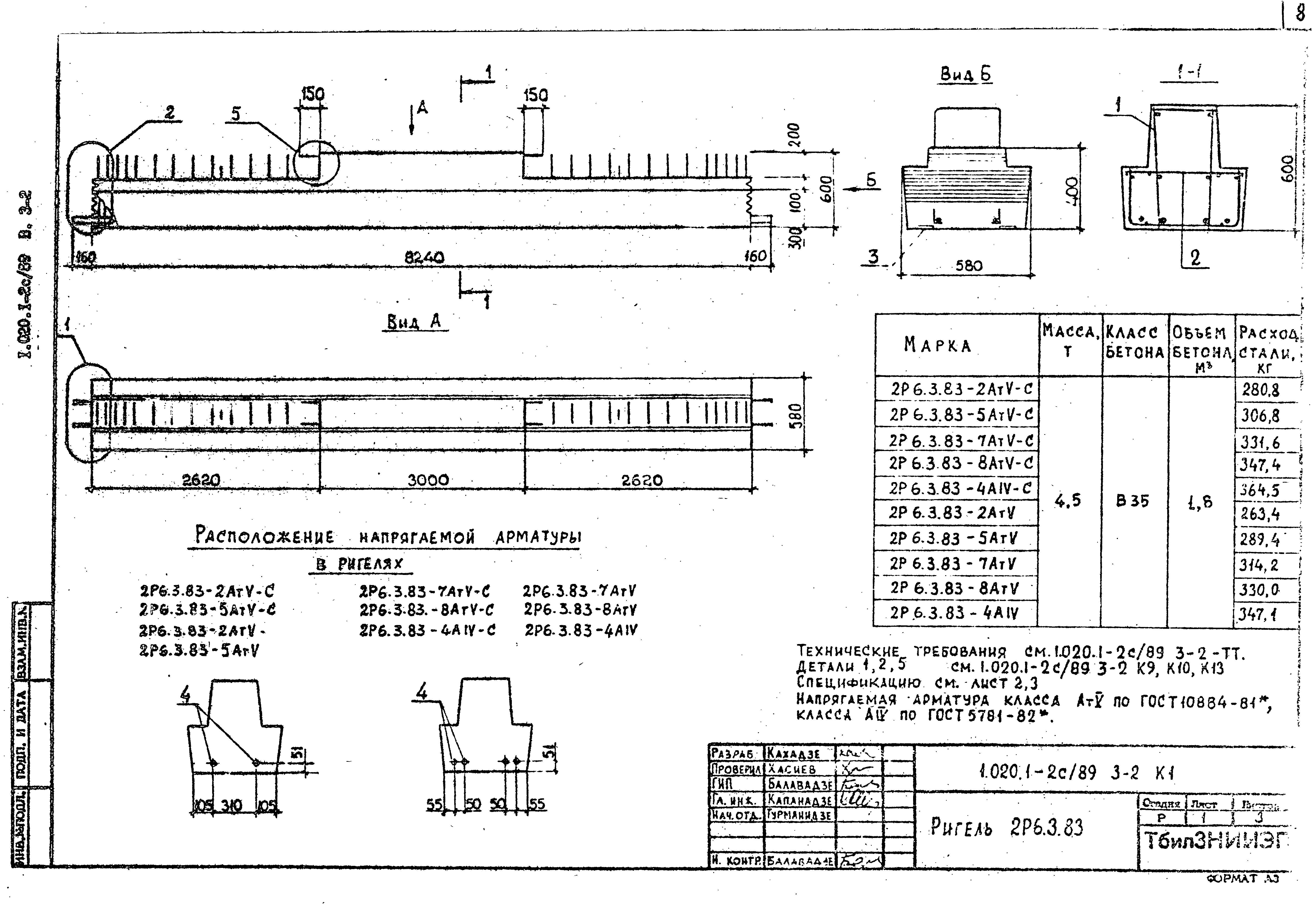 Серия 1.020.1-2с/89