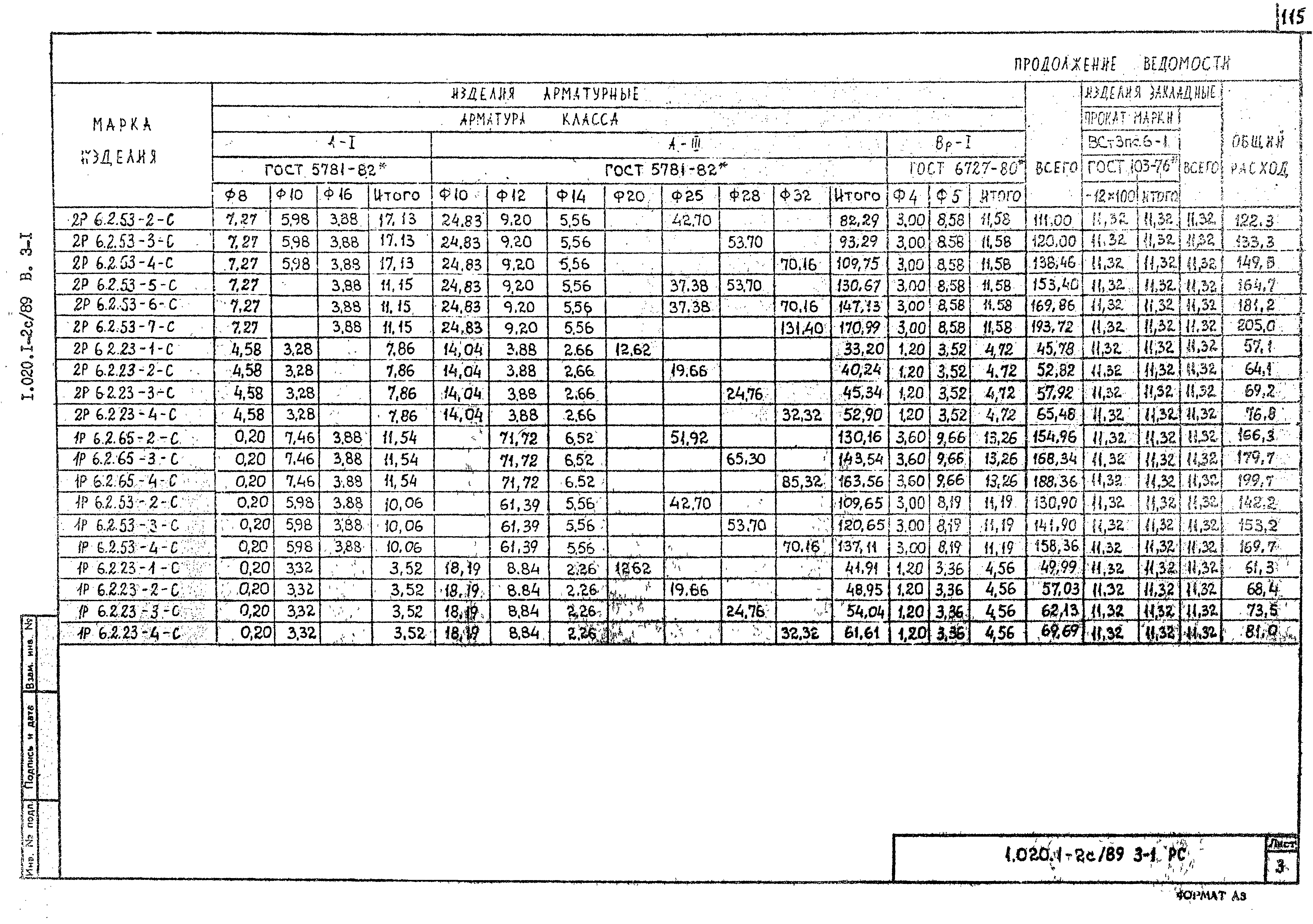 Серия 1.020.1-2с/89