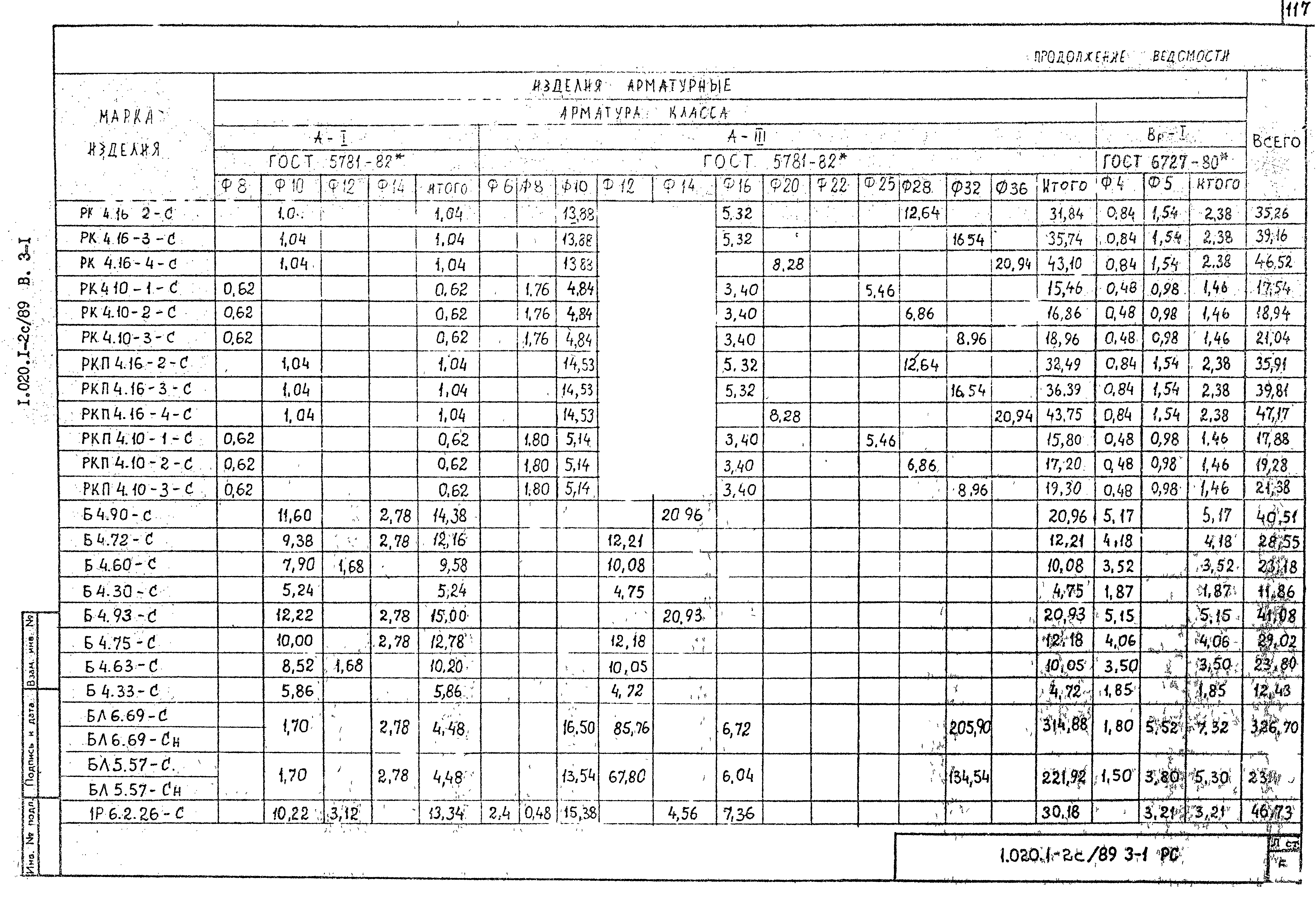 Серия 1.020.1-2с/89