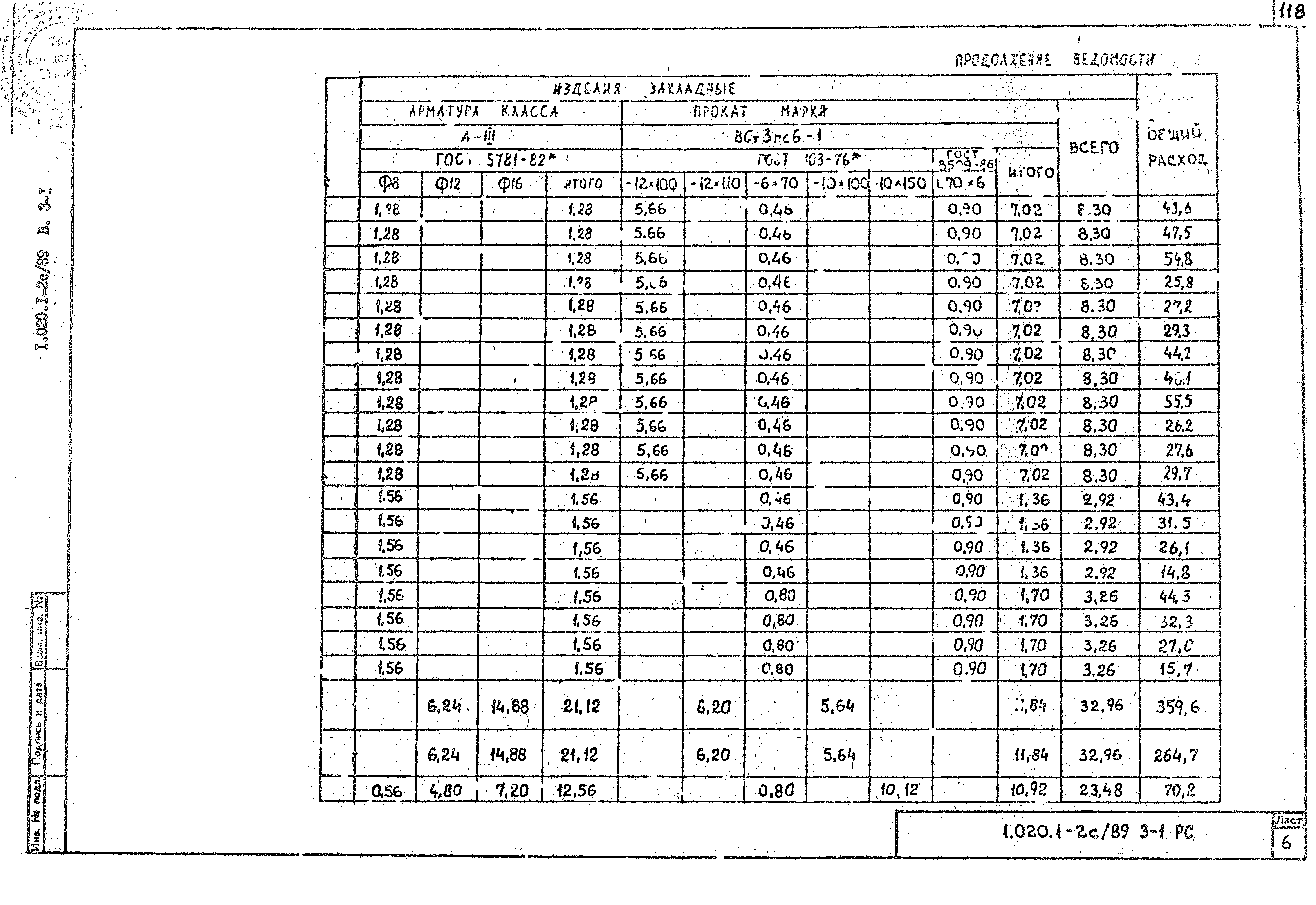 Серия 1.020.1-2с/89