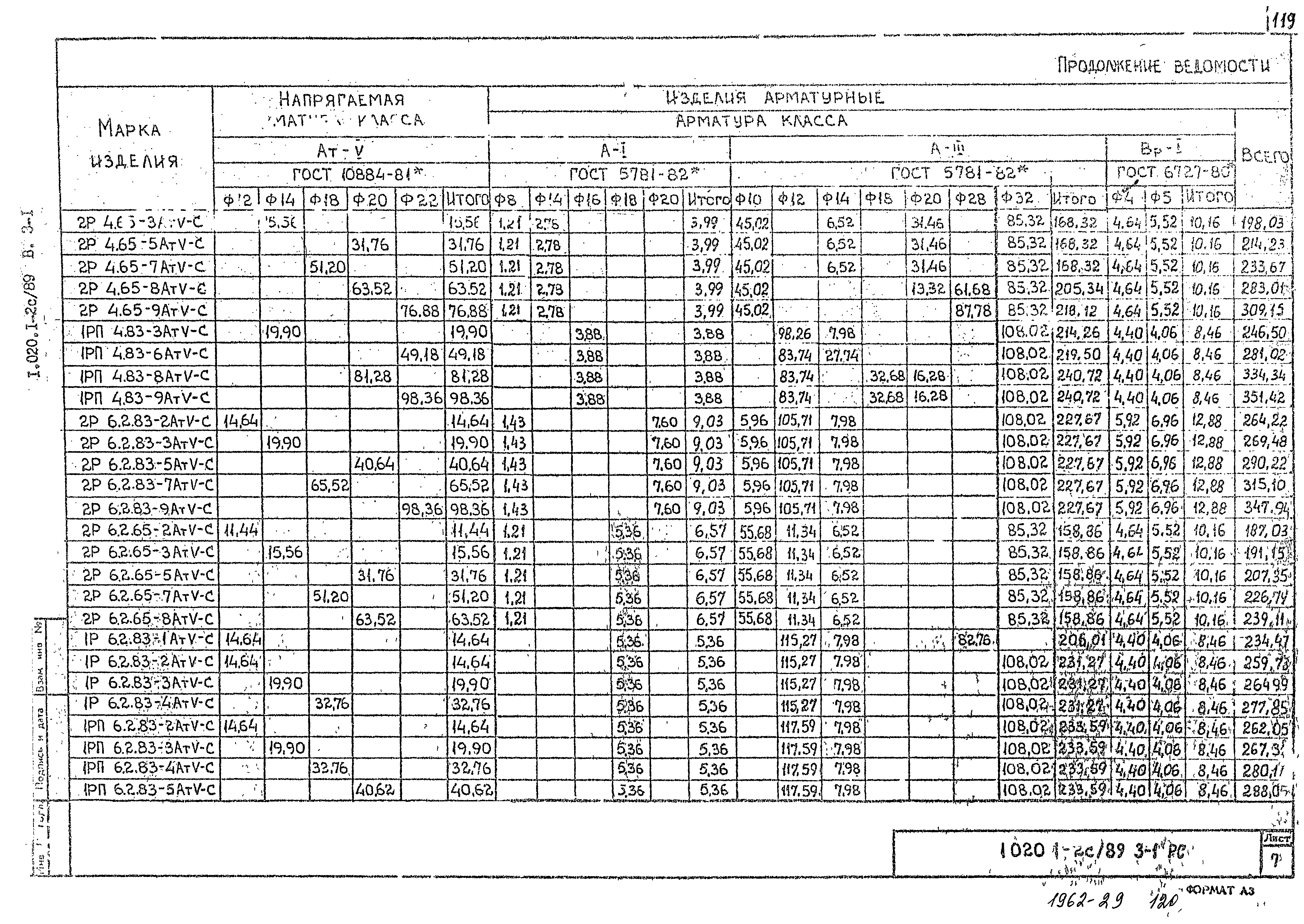 Серия 1.020.1-2с/89