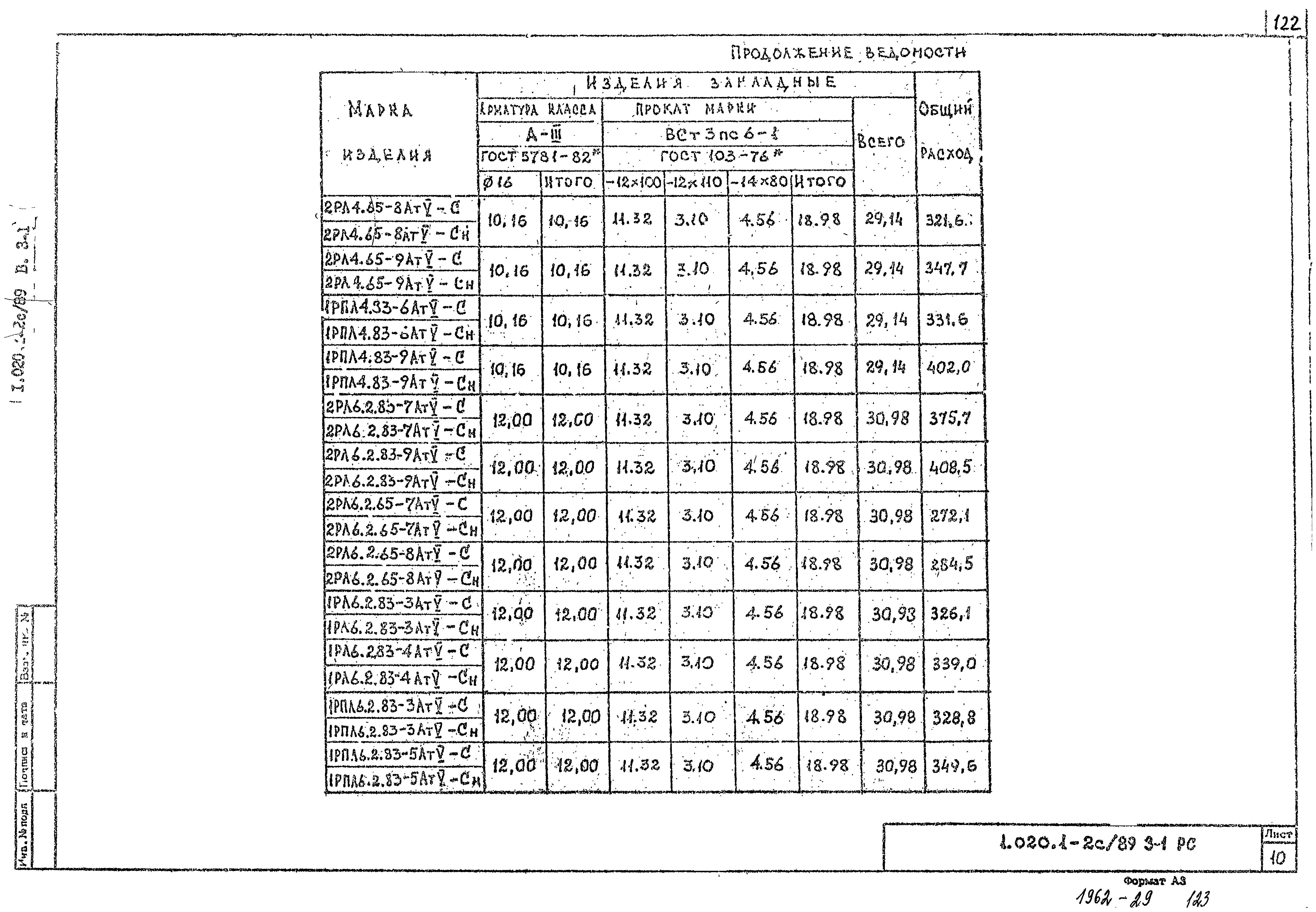 Серия 1.020.1-2с/89