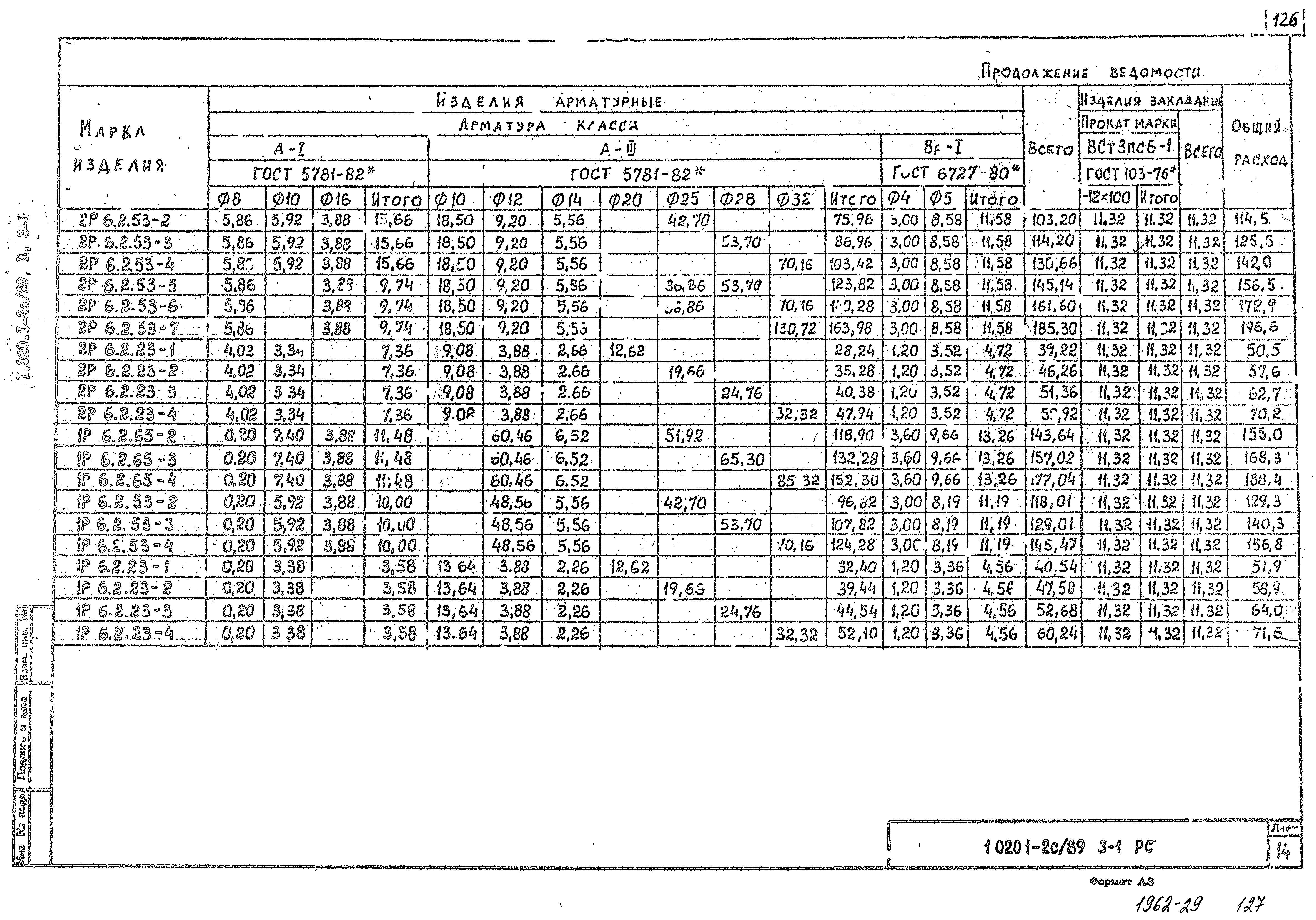 Серия 1.020.1-2с/89