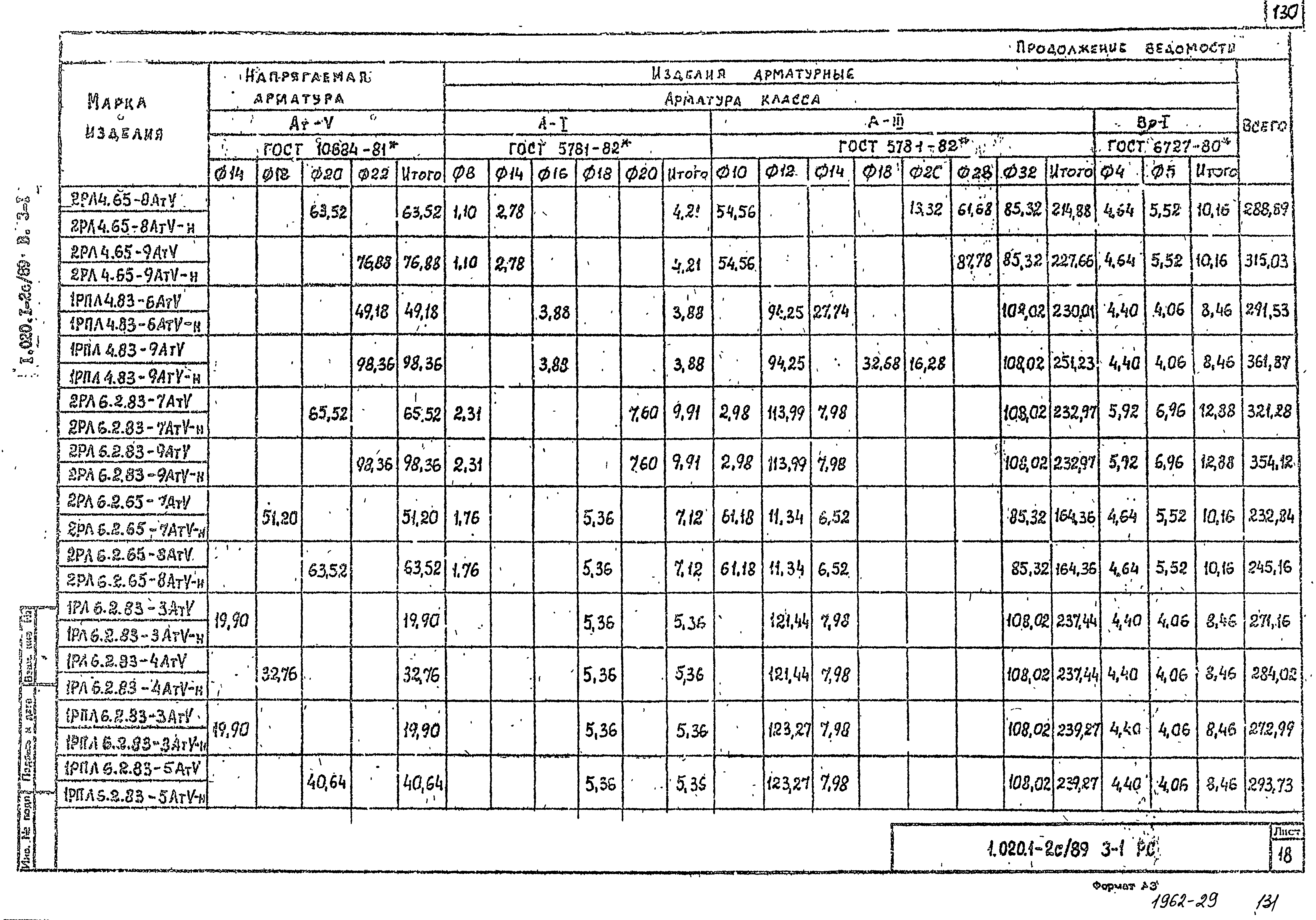 Серия 1.020.1-2с/89