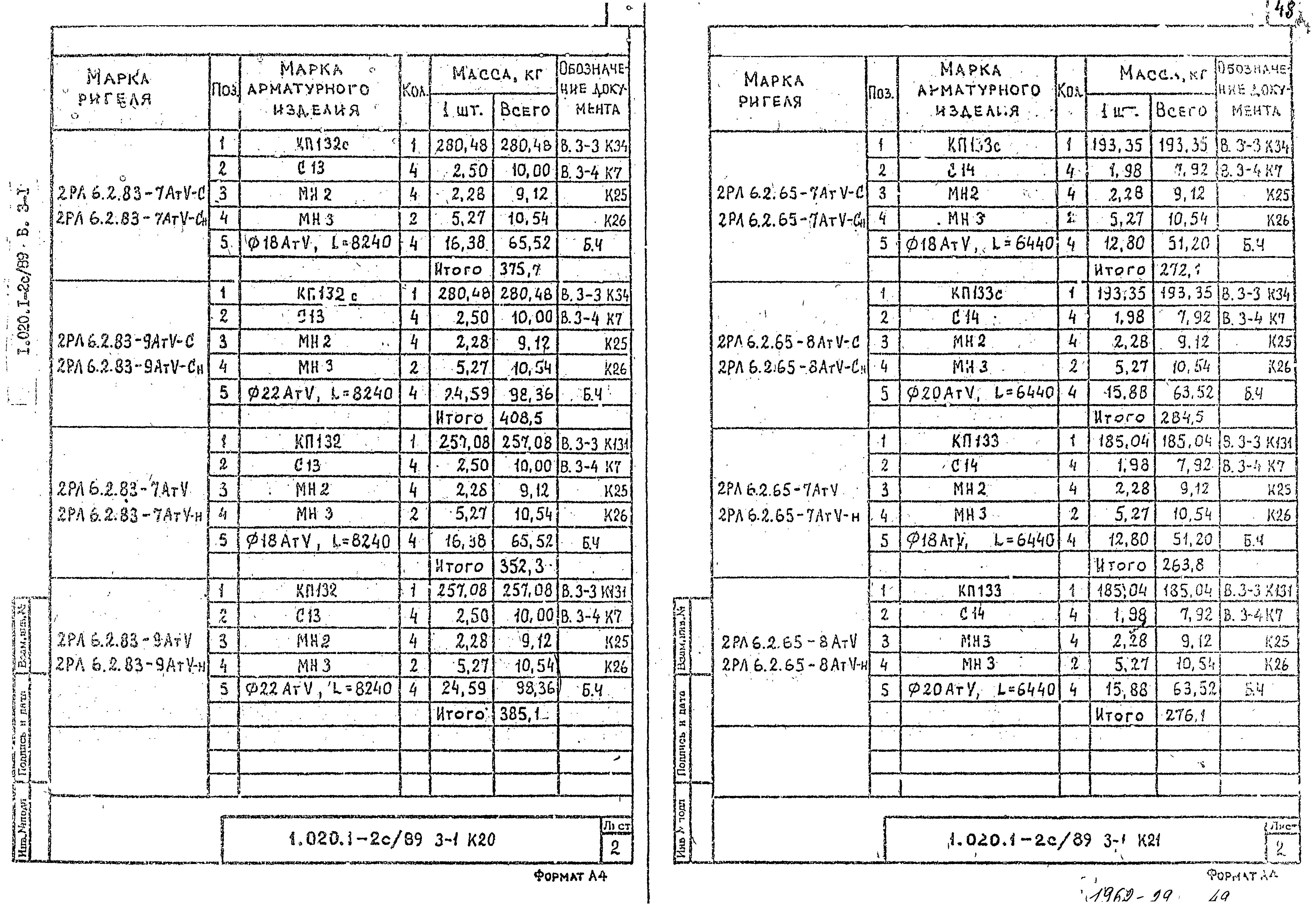 Серия 1.020.1-2с/89