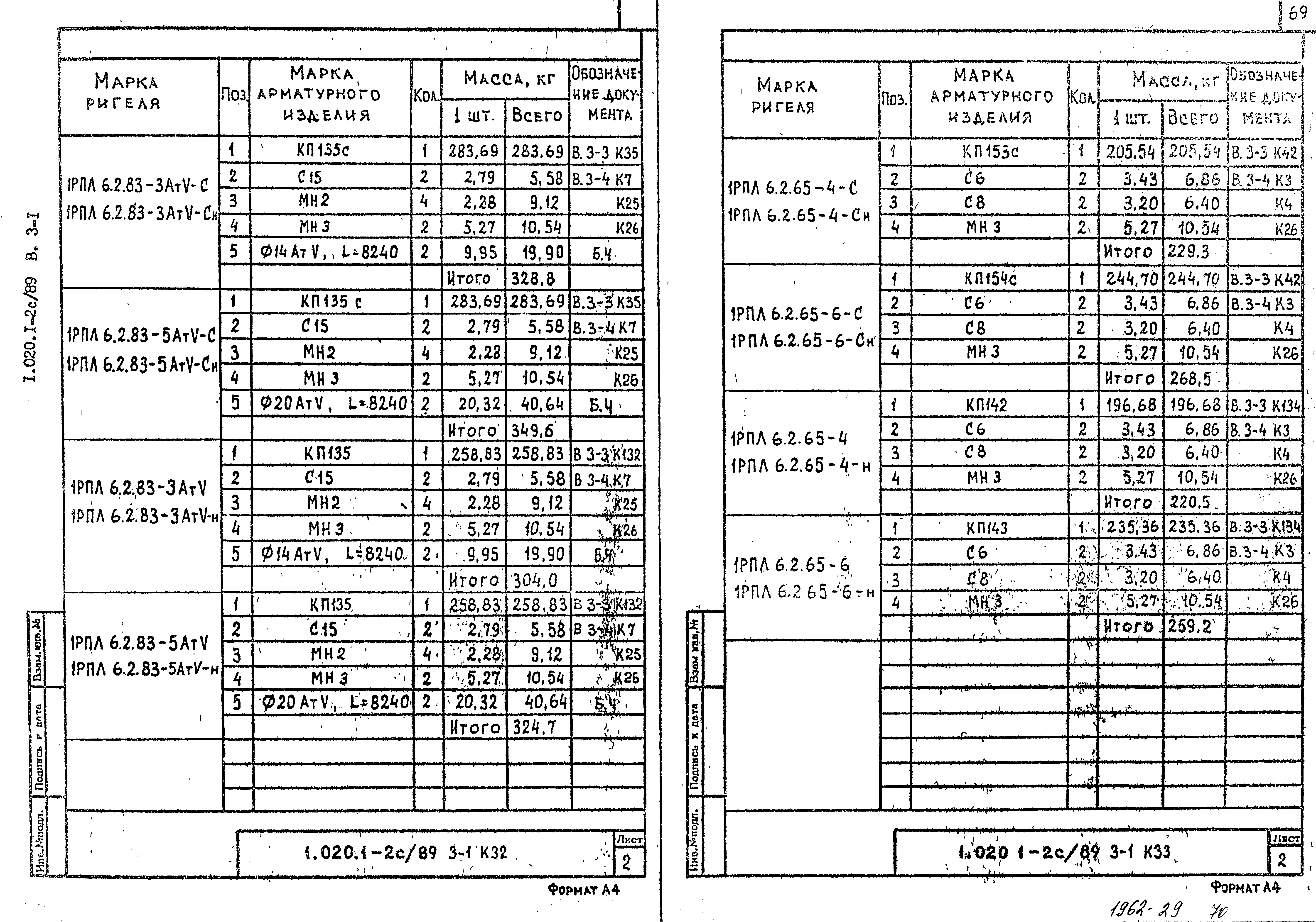 Серия 1.020.1-2с/89