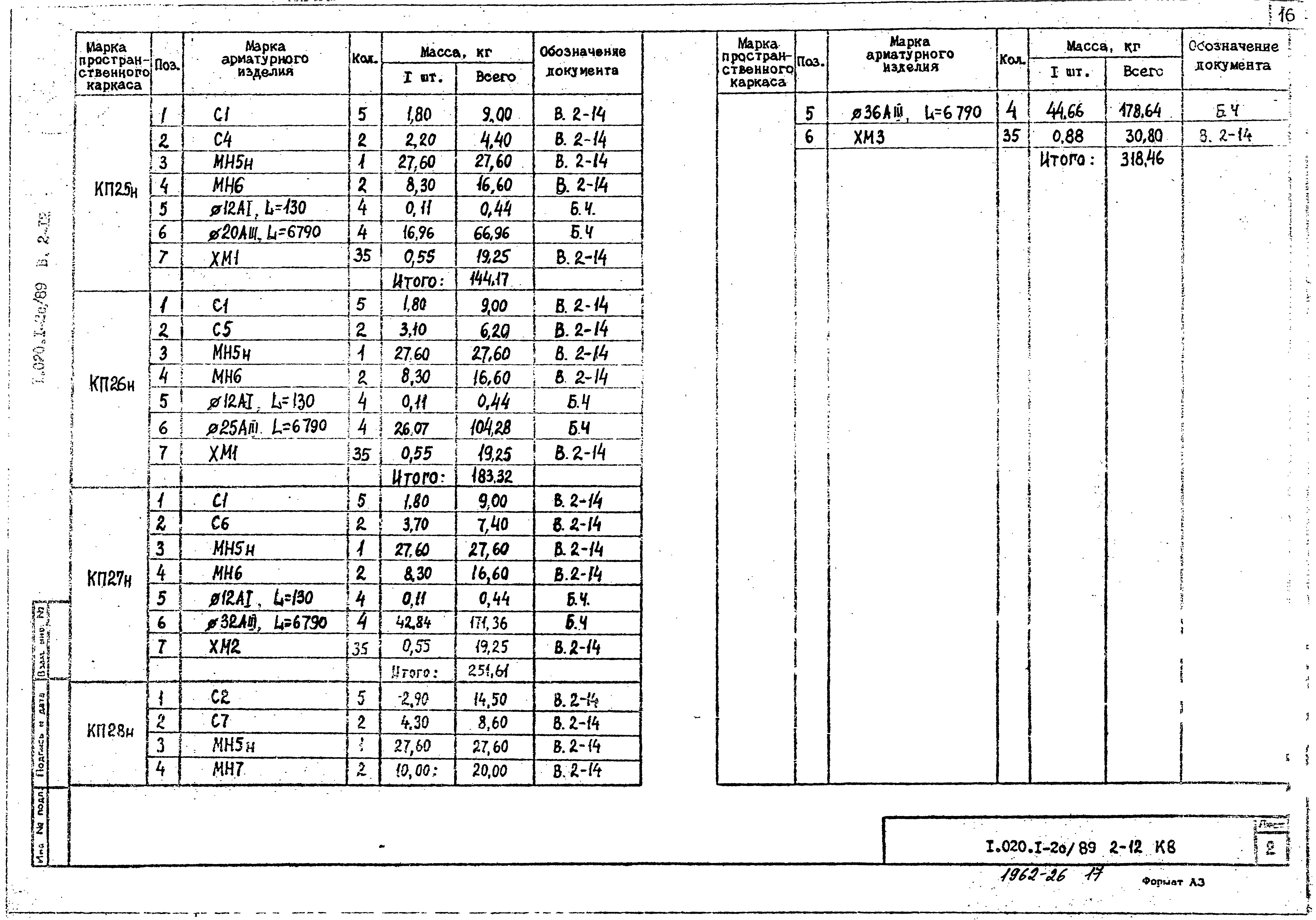 Серия 1.020.1-2с/89