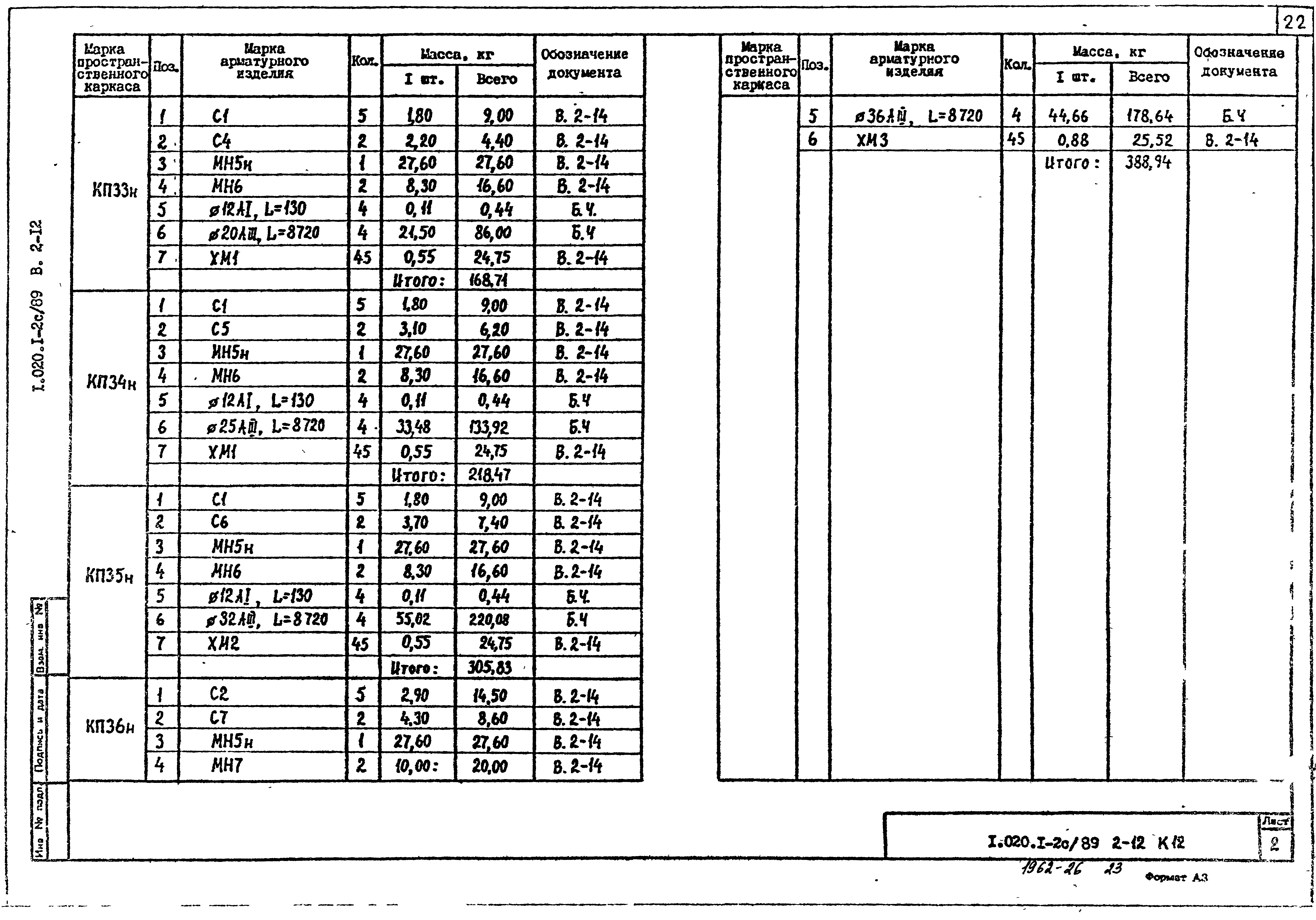 Серия 1.020.1-2с/89