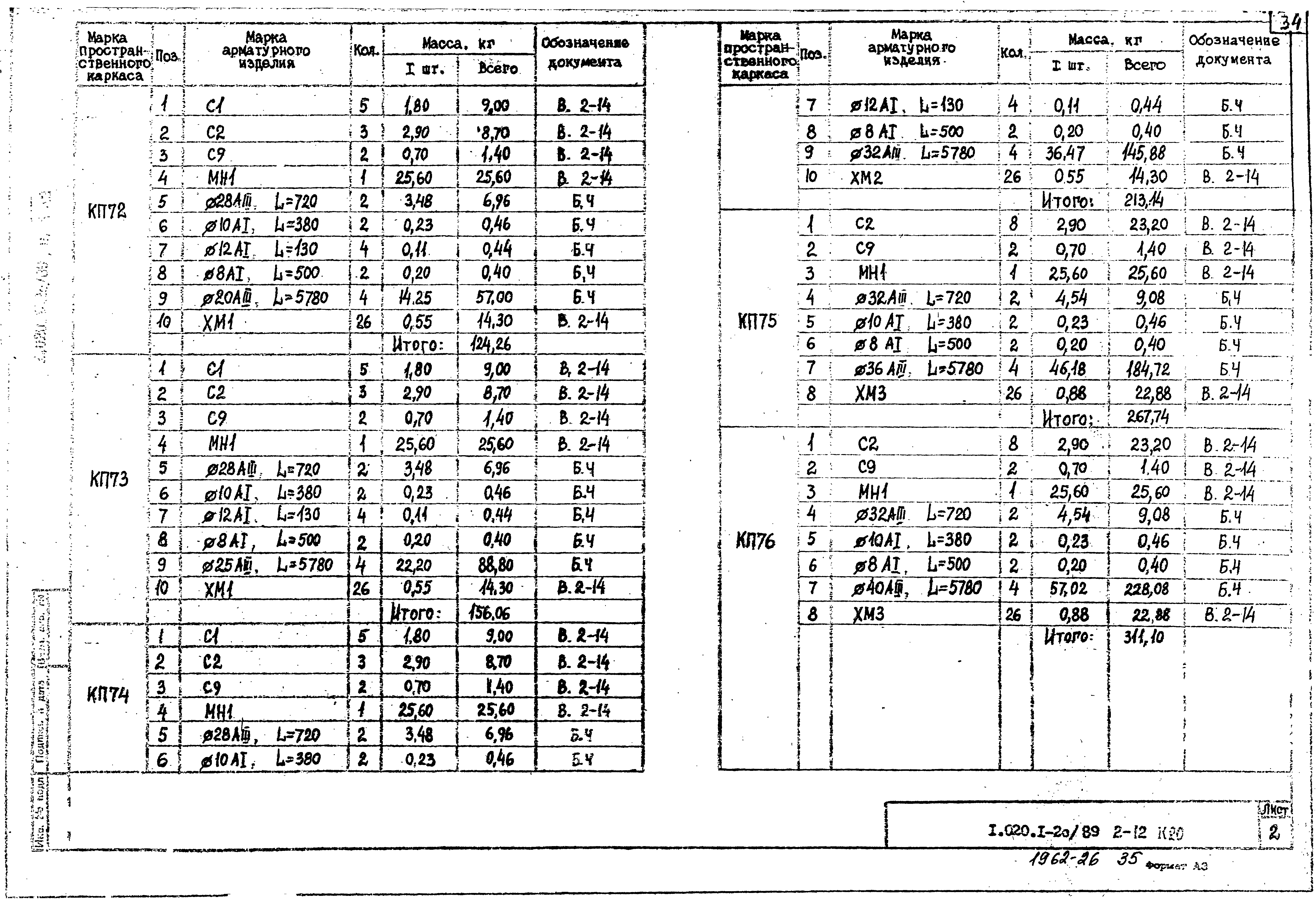 Серия 1.020.1-2с/89