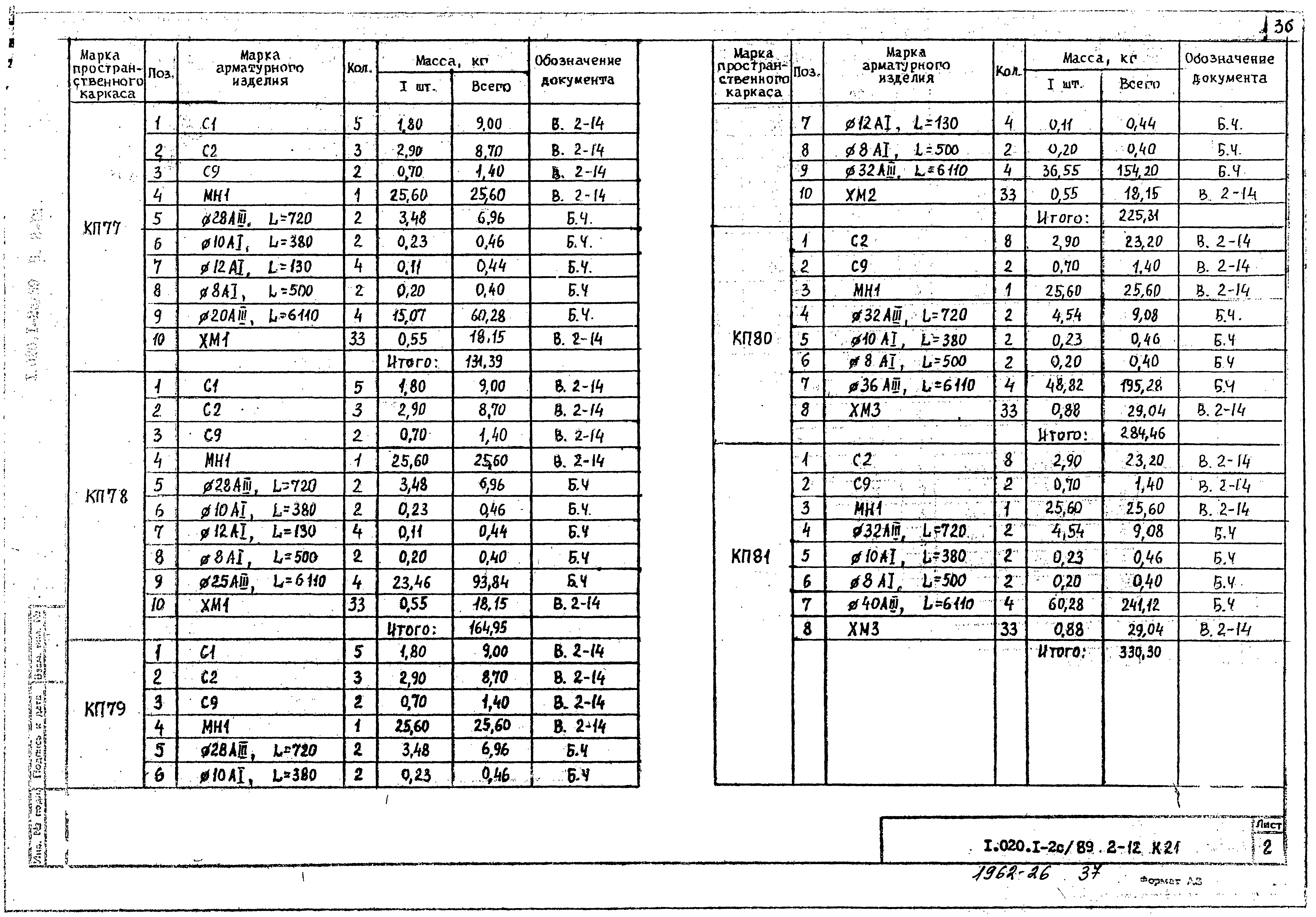 Серия 1.020.1-2с/89