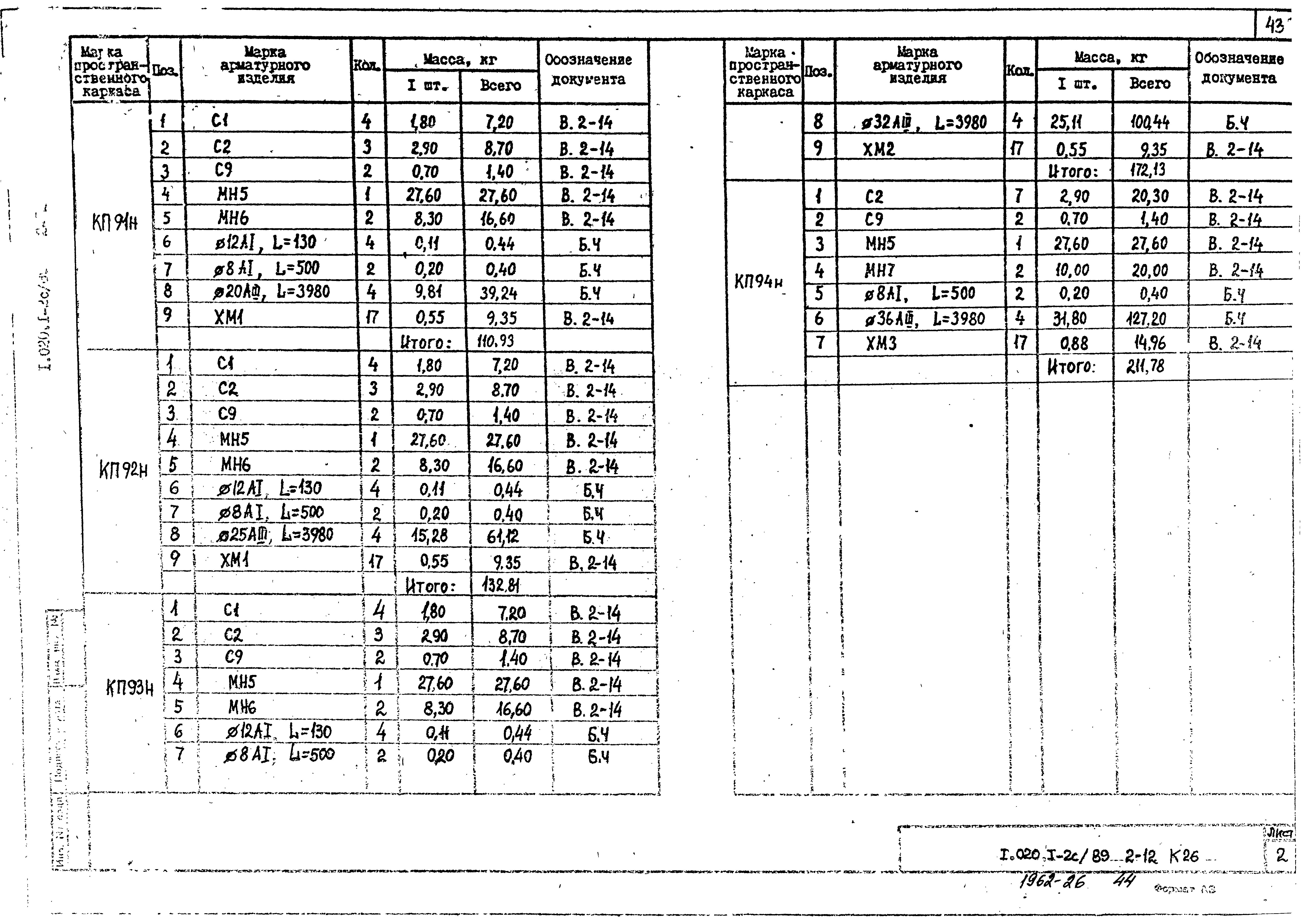 Серия 1.020.1-2с/89