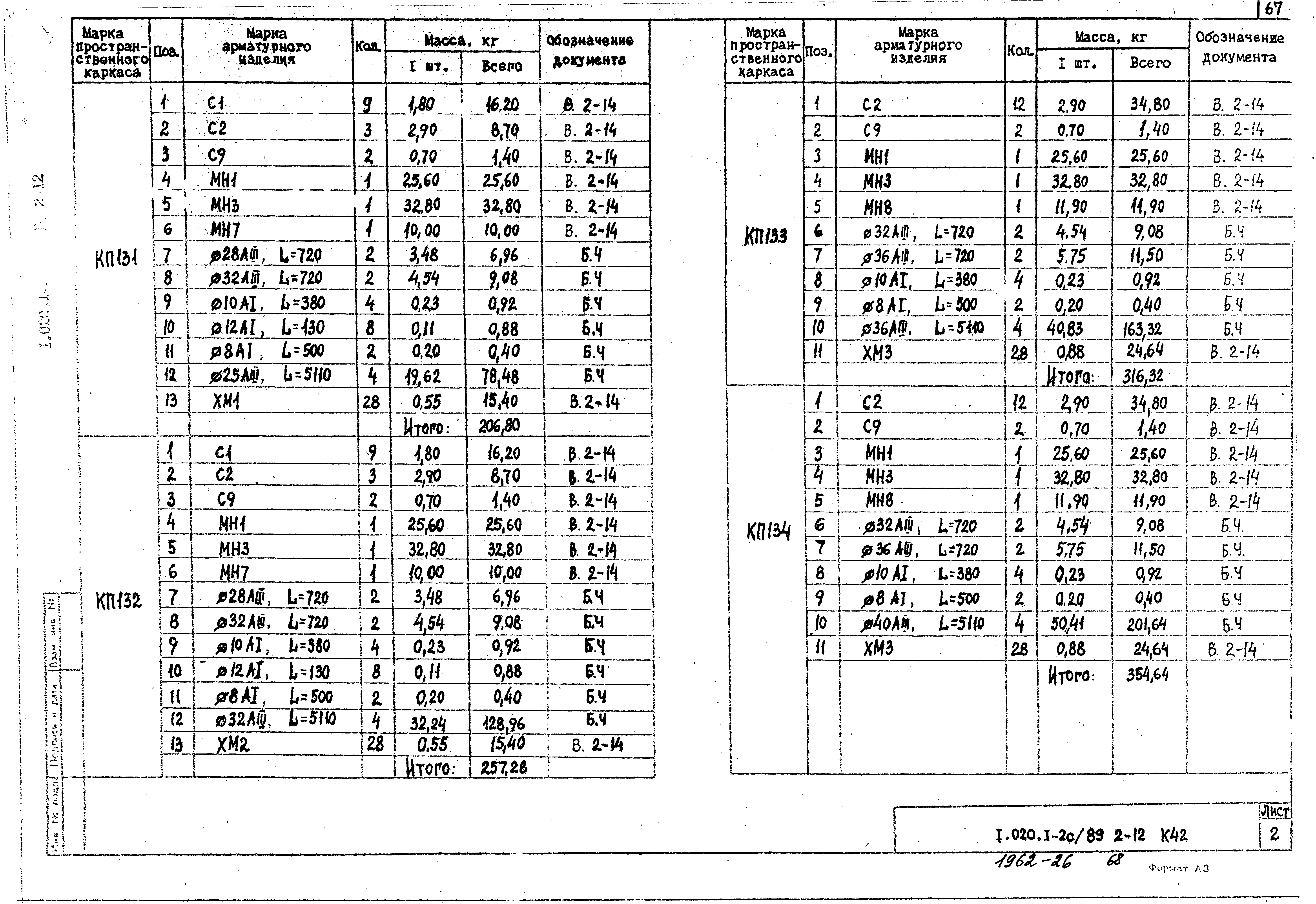 Серия 1.020.1-2с/89