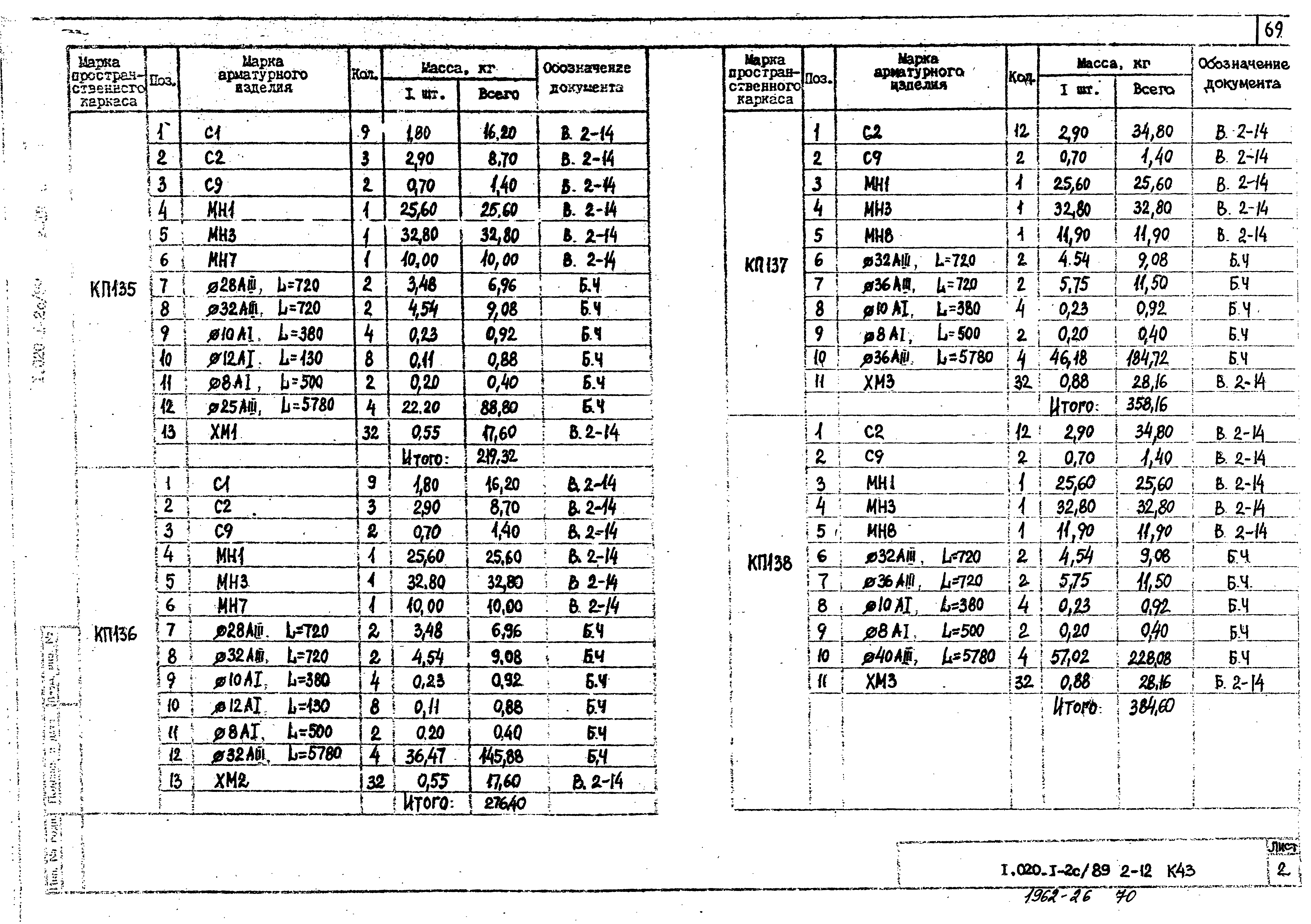 Серия 1.020.1-2с/89