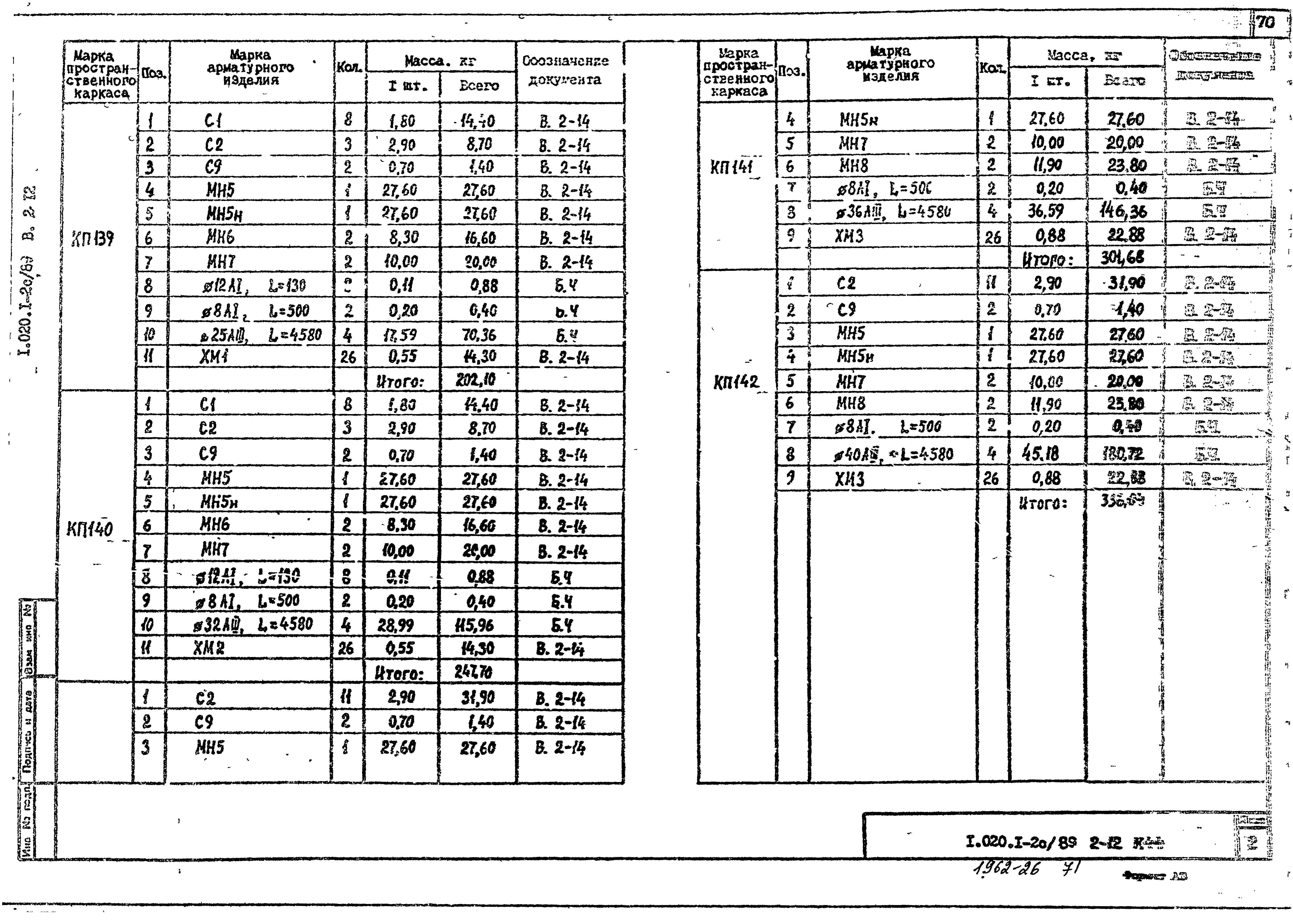 Серия 1.020.1-2с/89