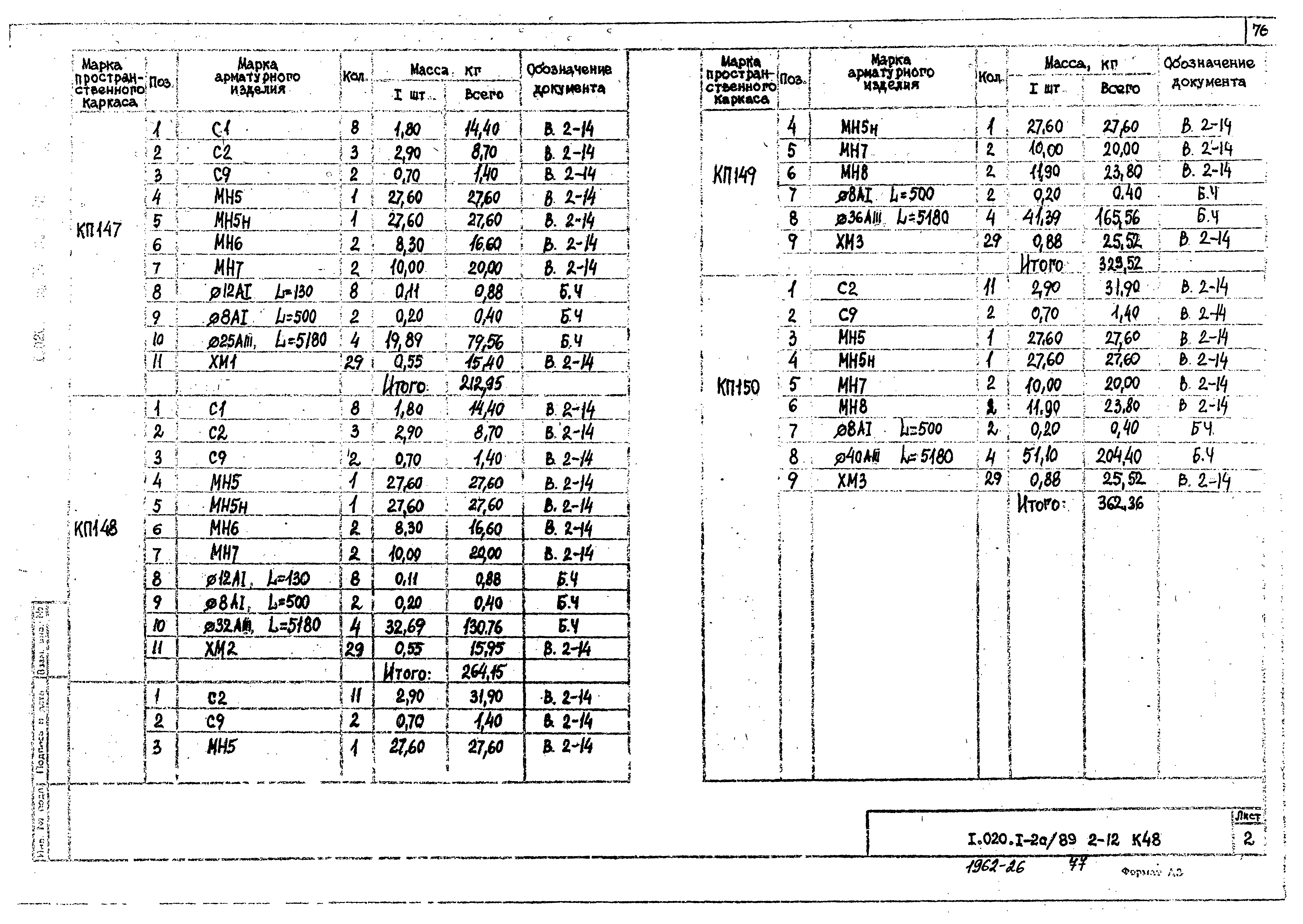 Серия 1.020.1-2с/89