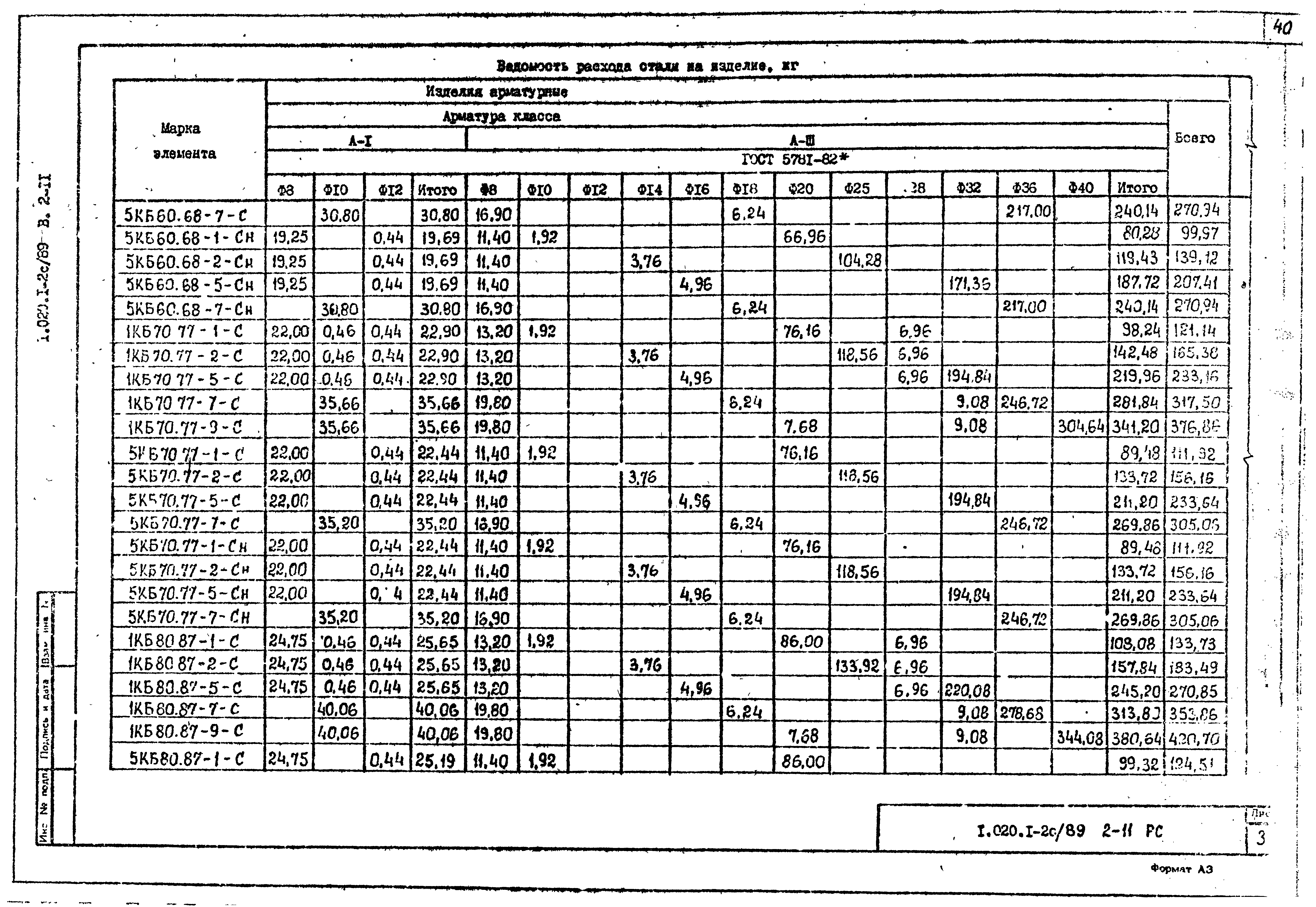 Серия 1.020.1-2с/89