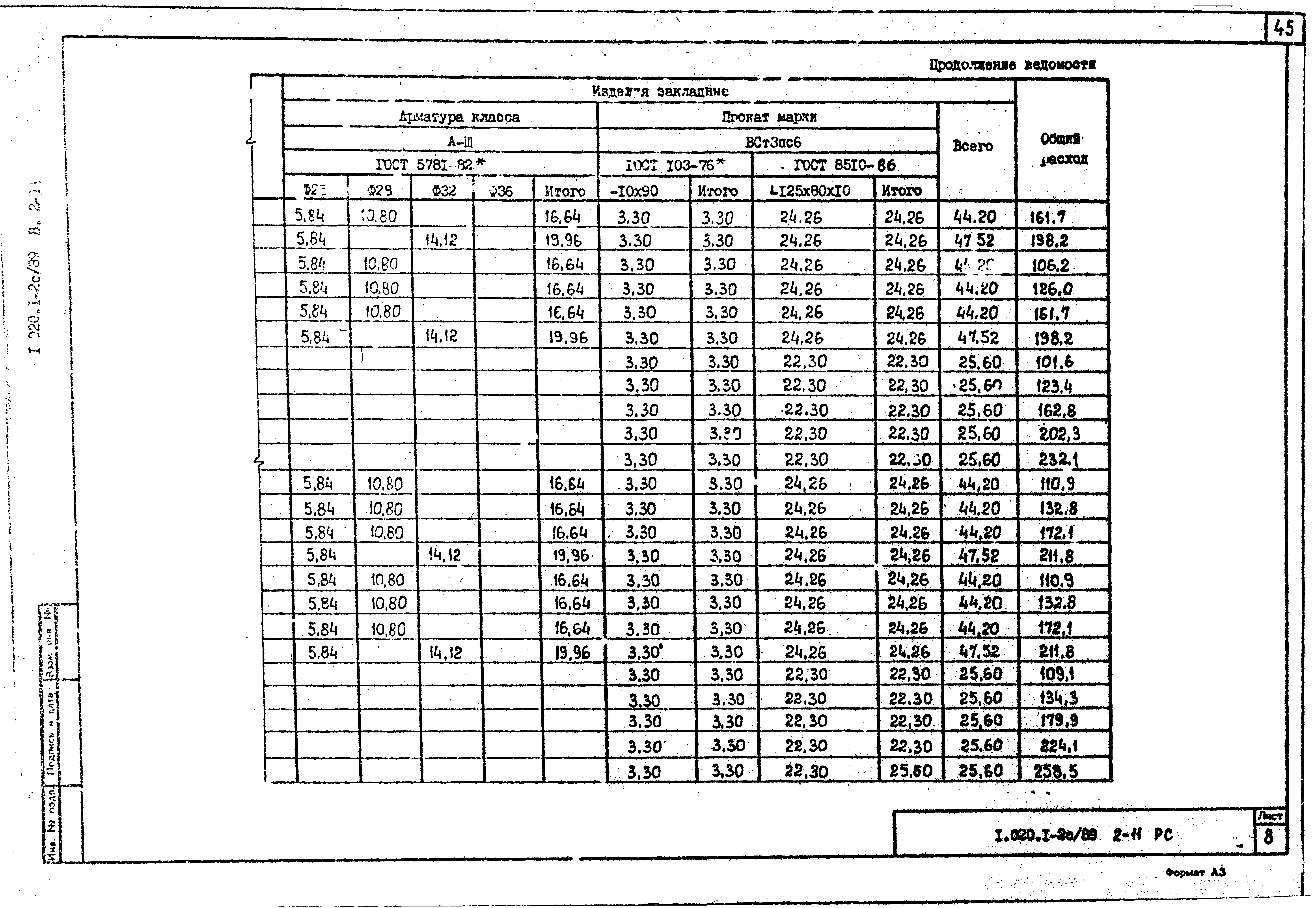 Серия 1.020.1-2с/89