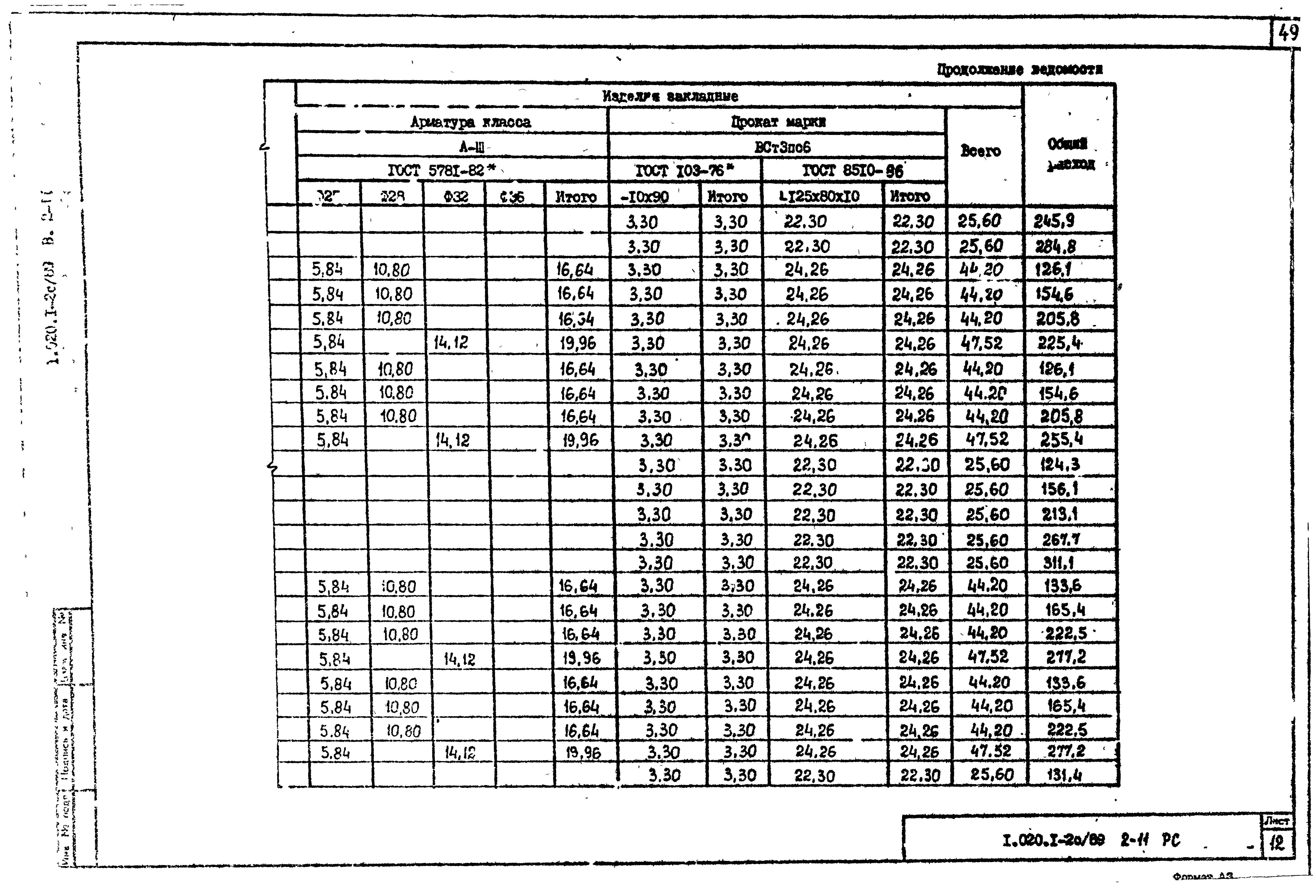 Серия 1.020.1-2с/89