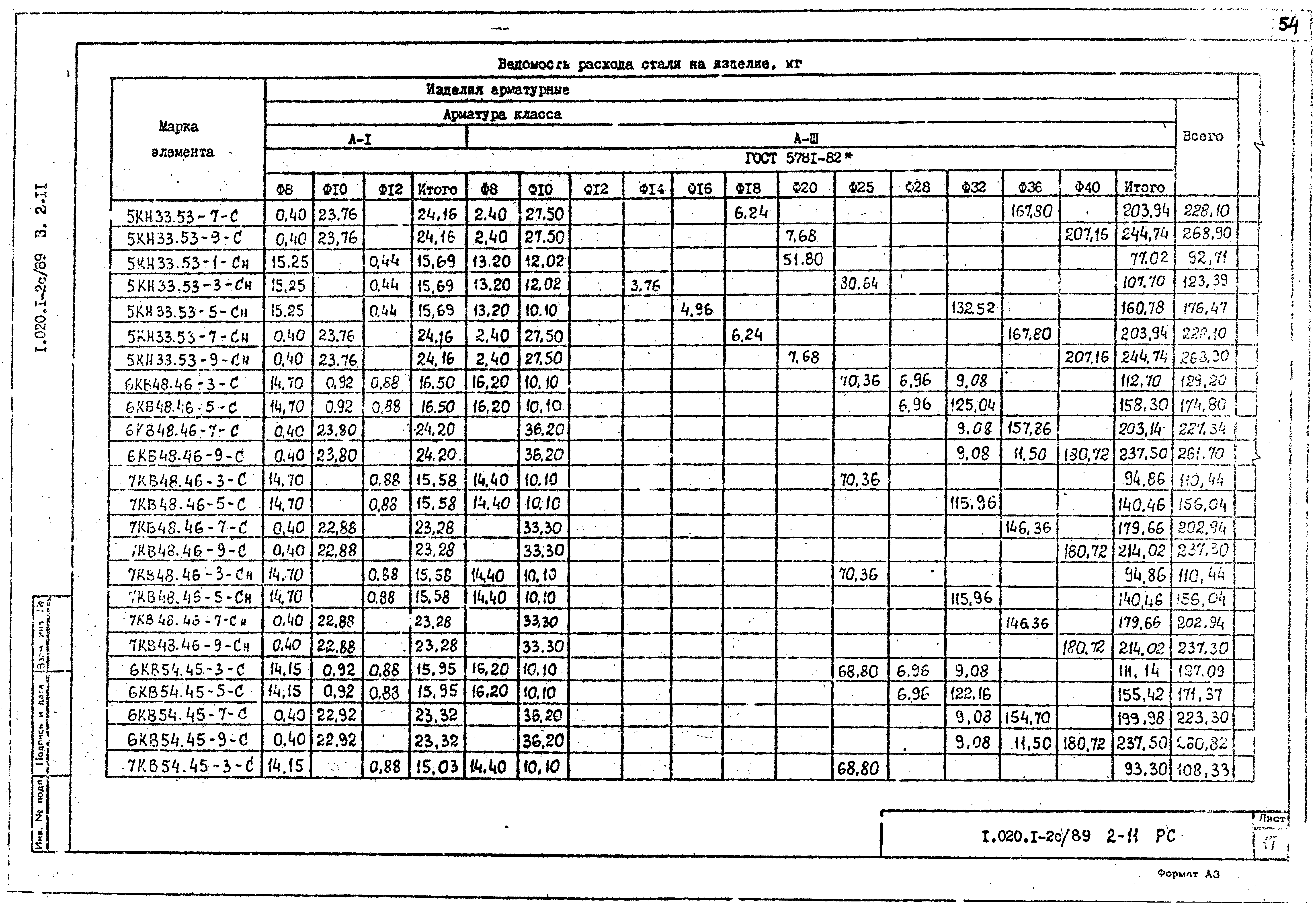 Серия 1.020.1-2с/89