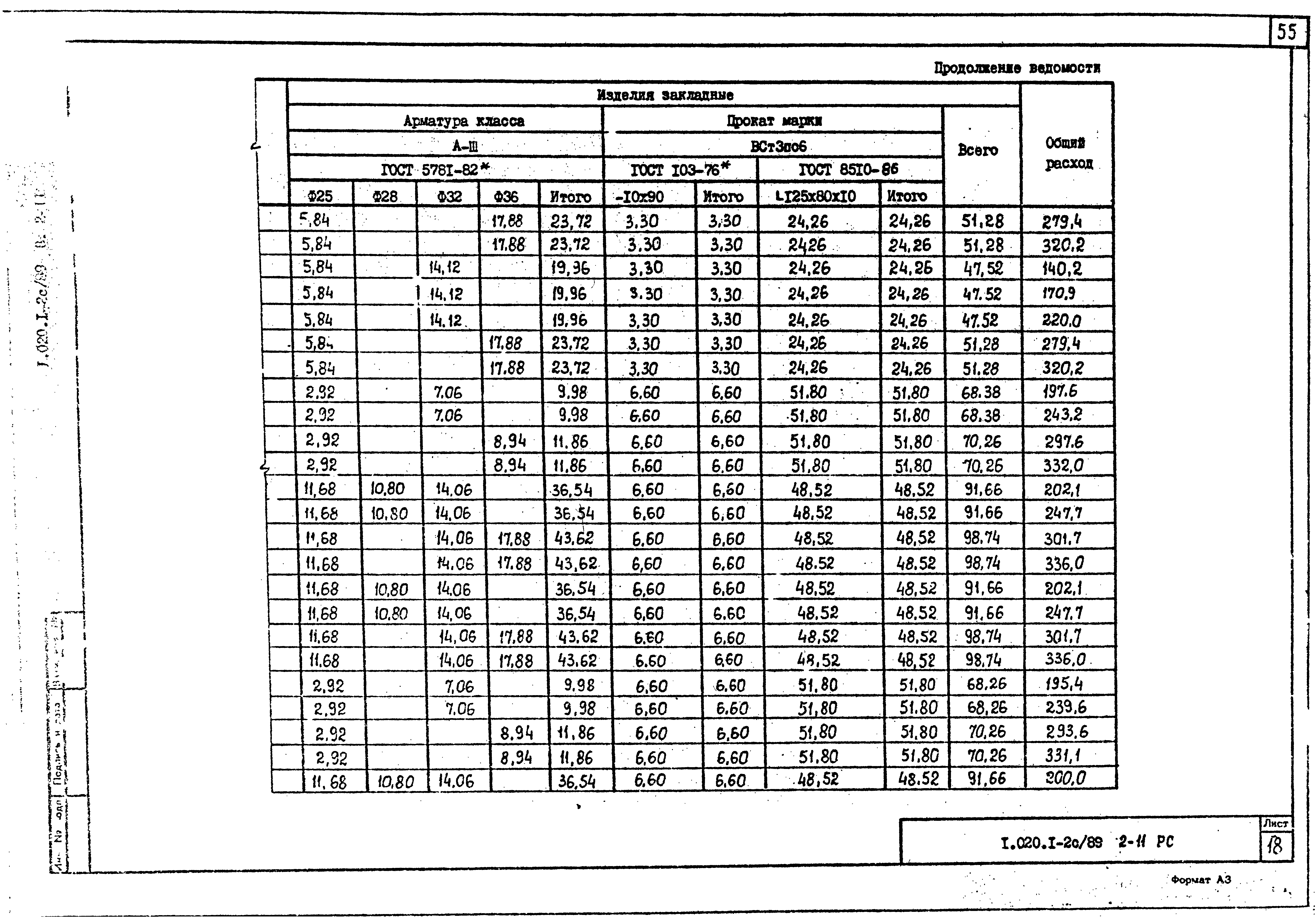 Серия 1.020.1-2с/89