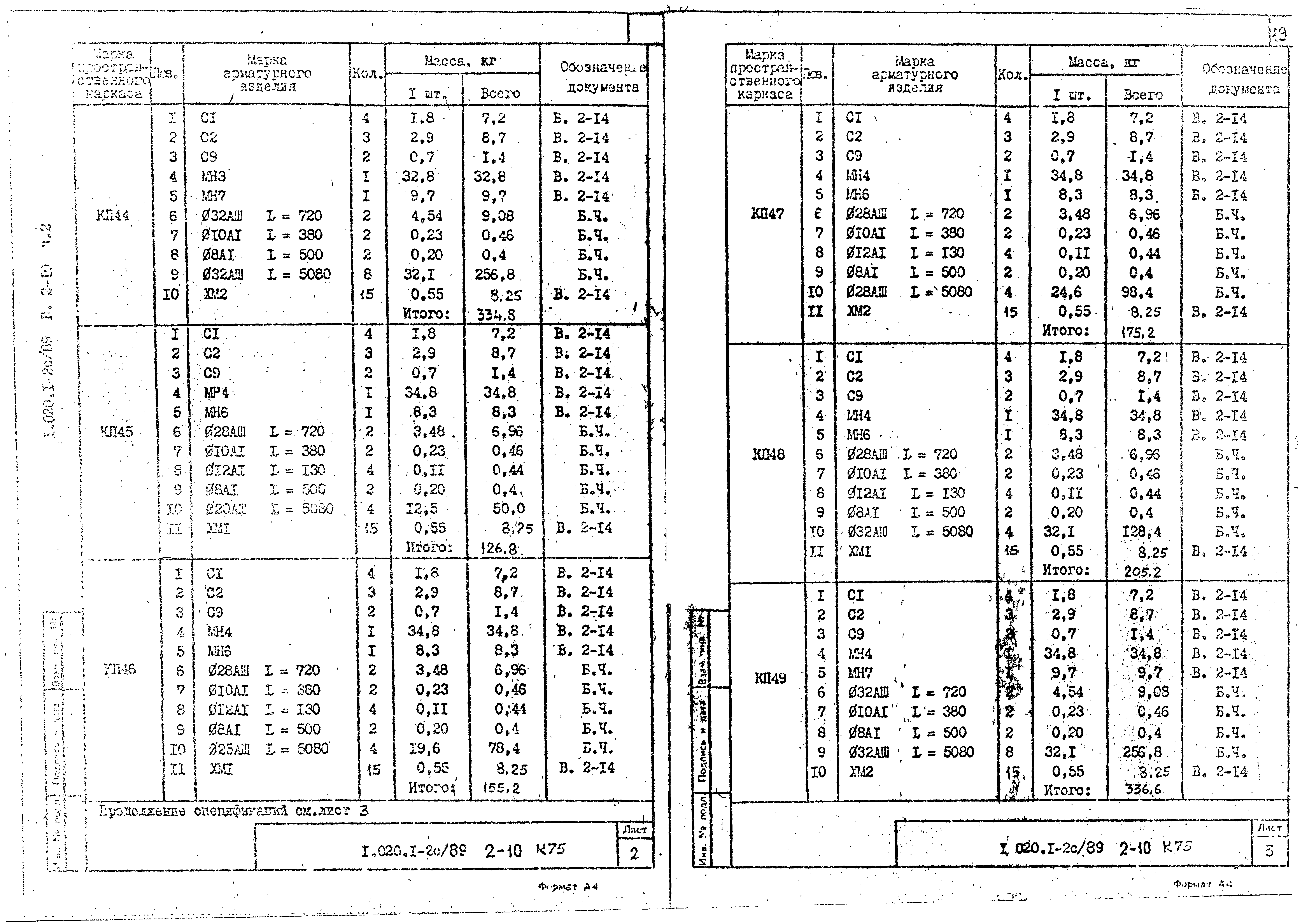 Серия 1.020.1-2с/89