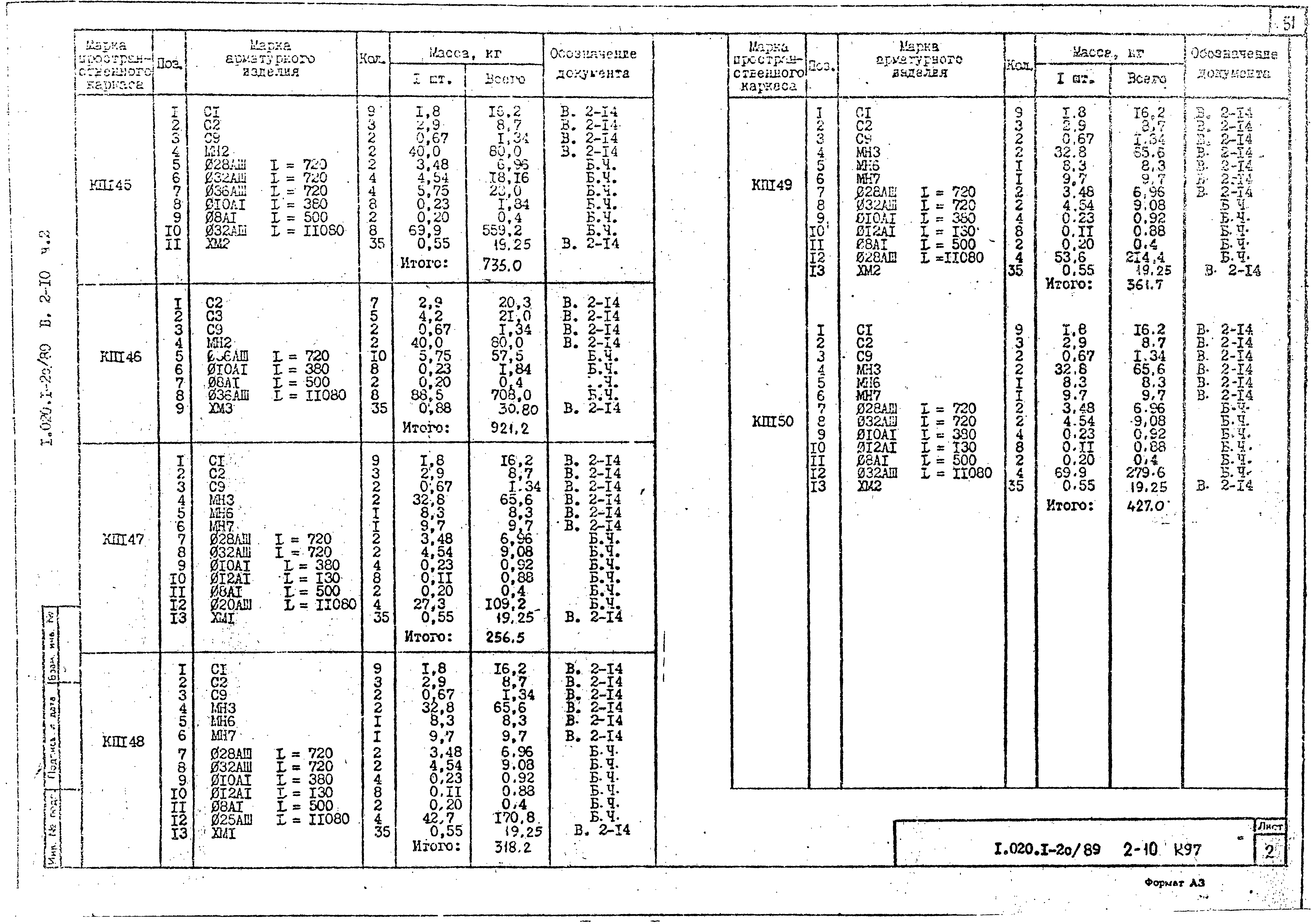 Серия 1.020.1-2с/89