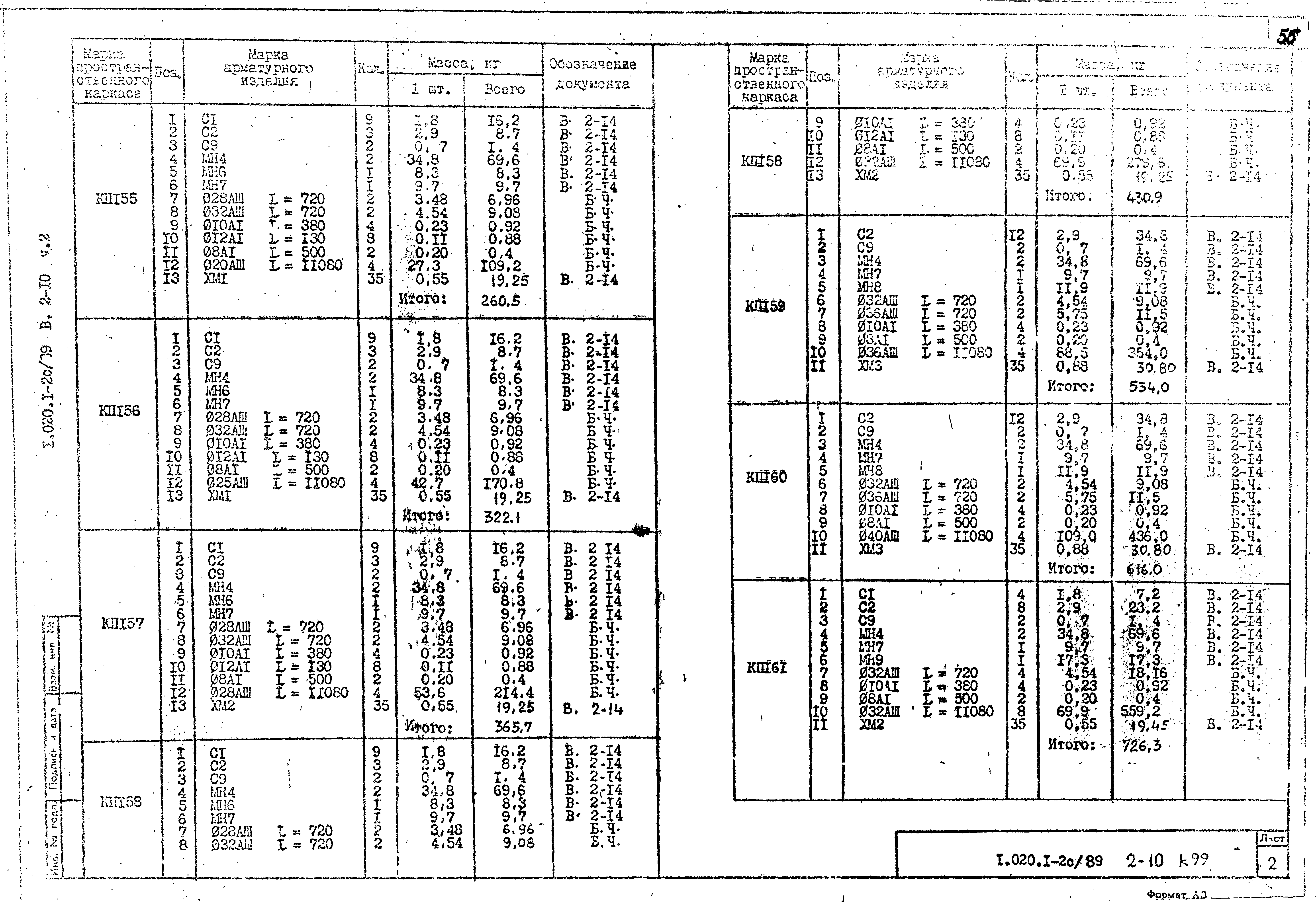 Серия 1.020.1-2с/89