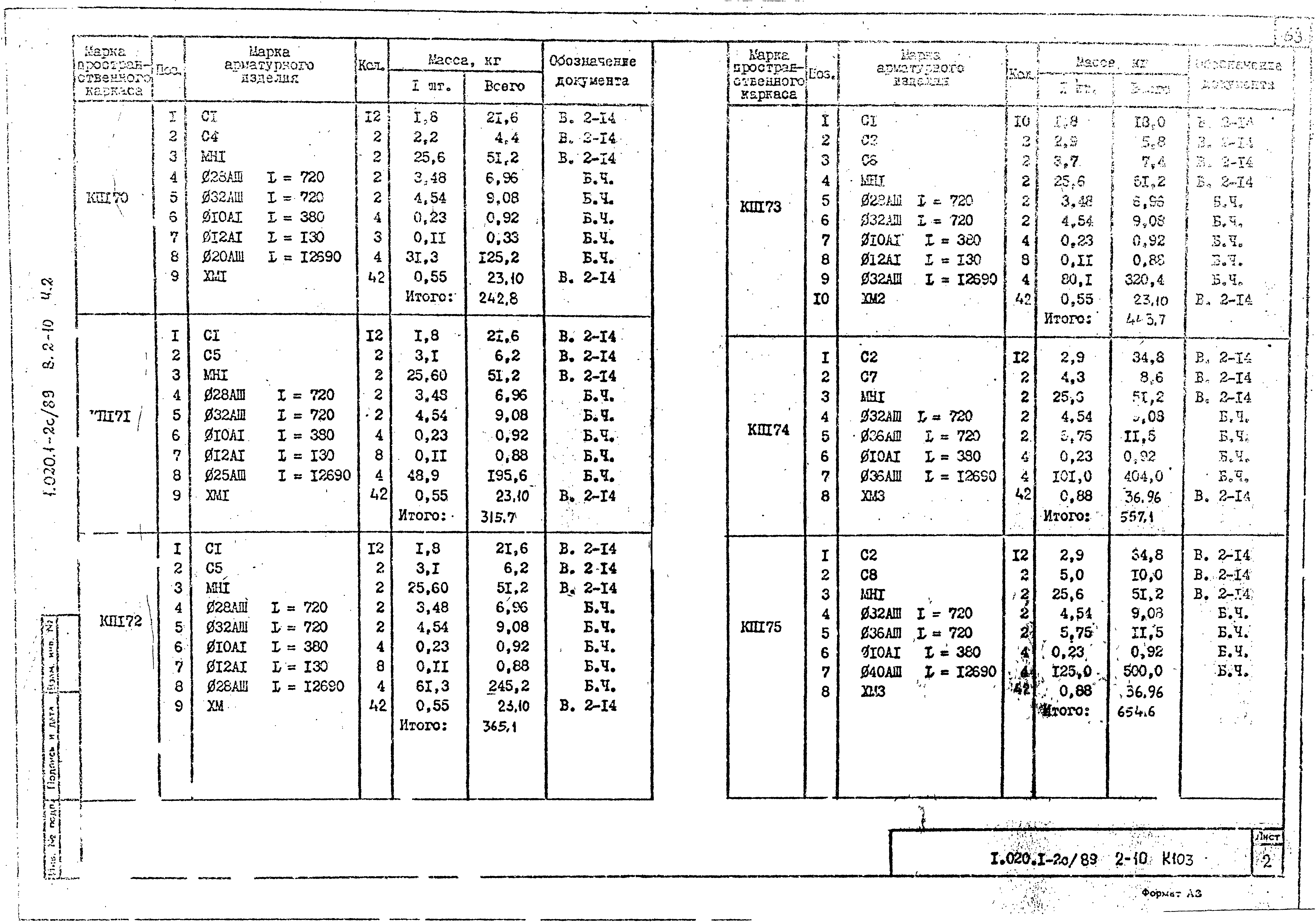 Серия 1.020.1-2с/89