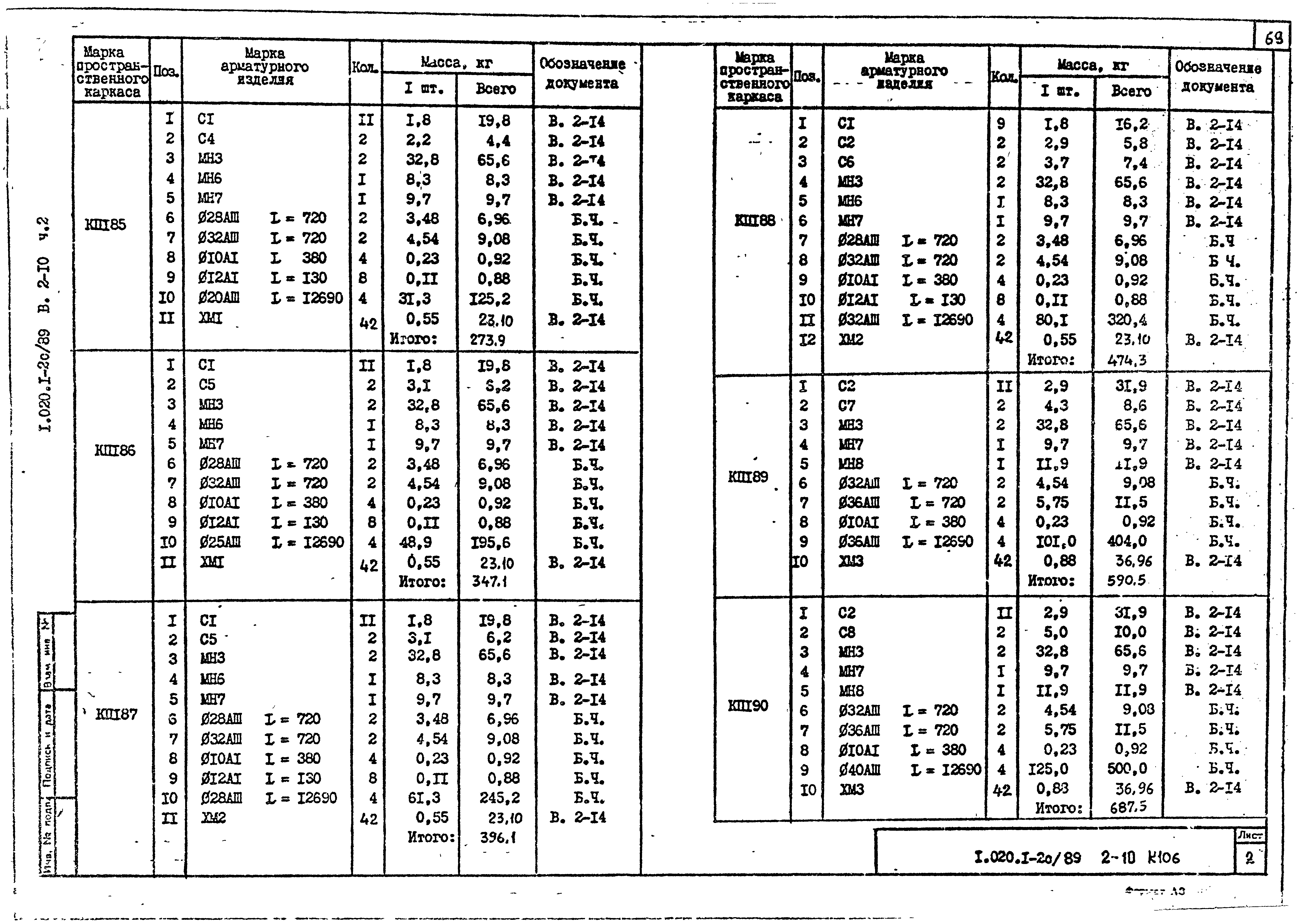 Серия 1.020.1-2с/89