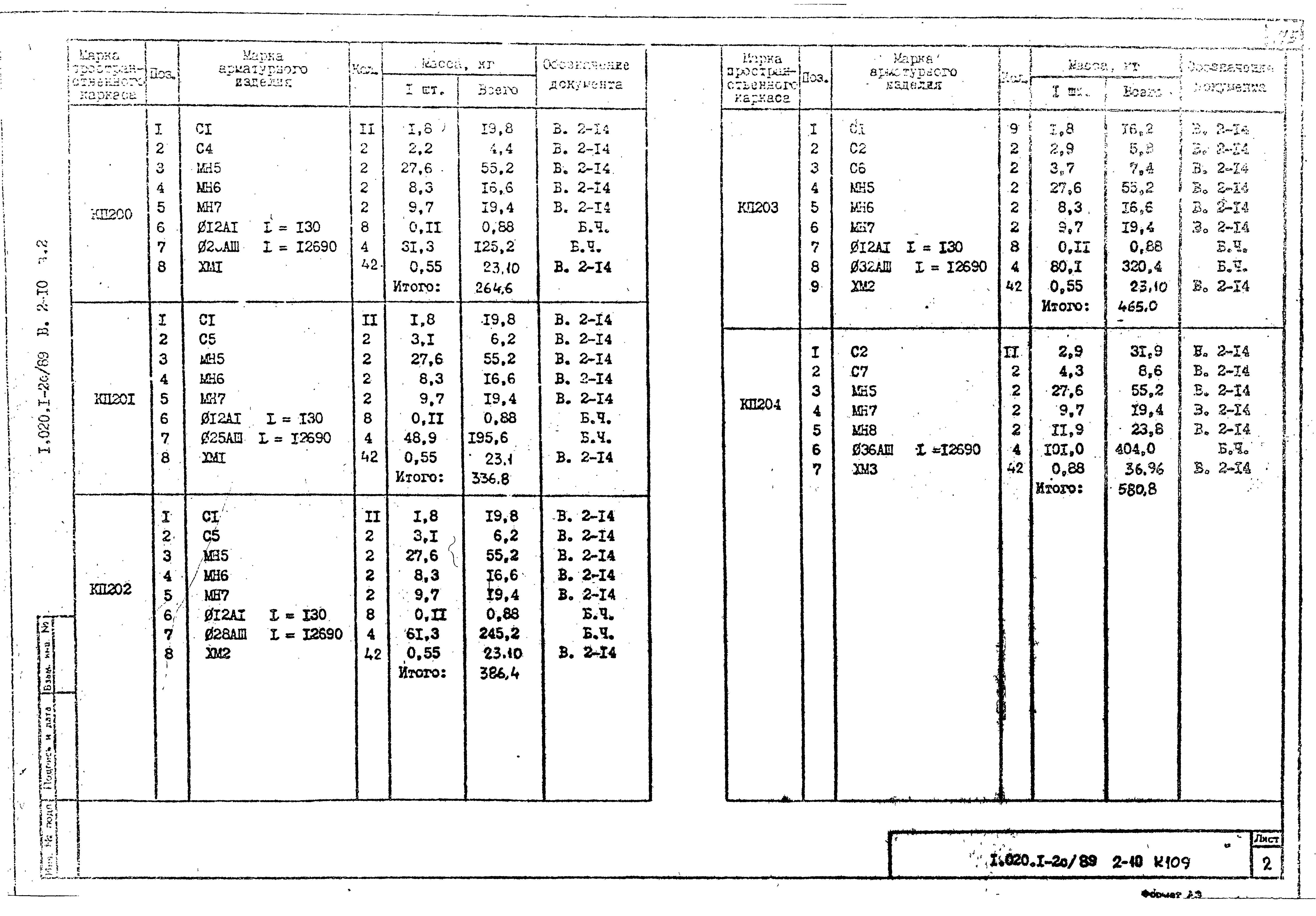 Серия 1.020.1-2с/89