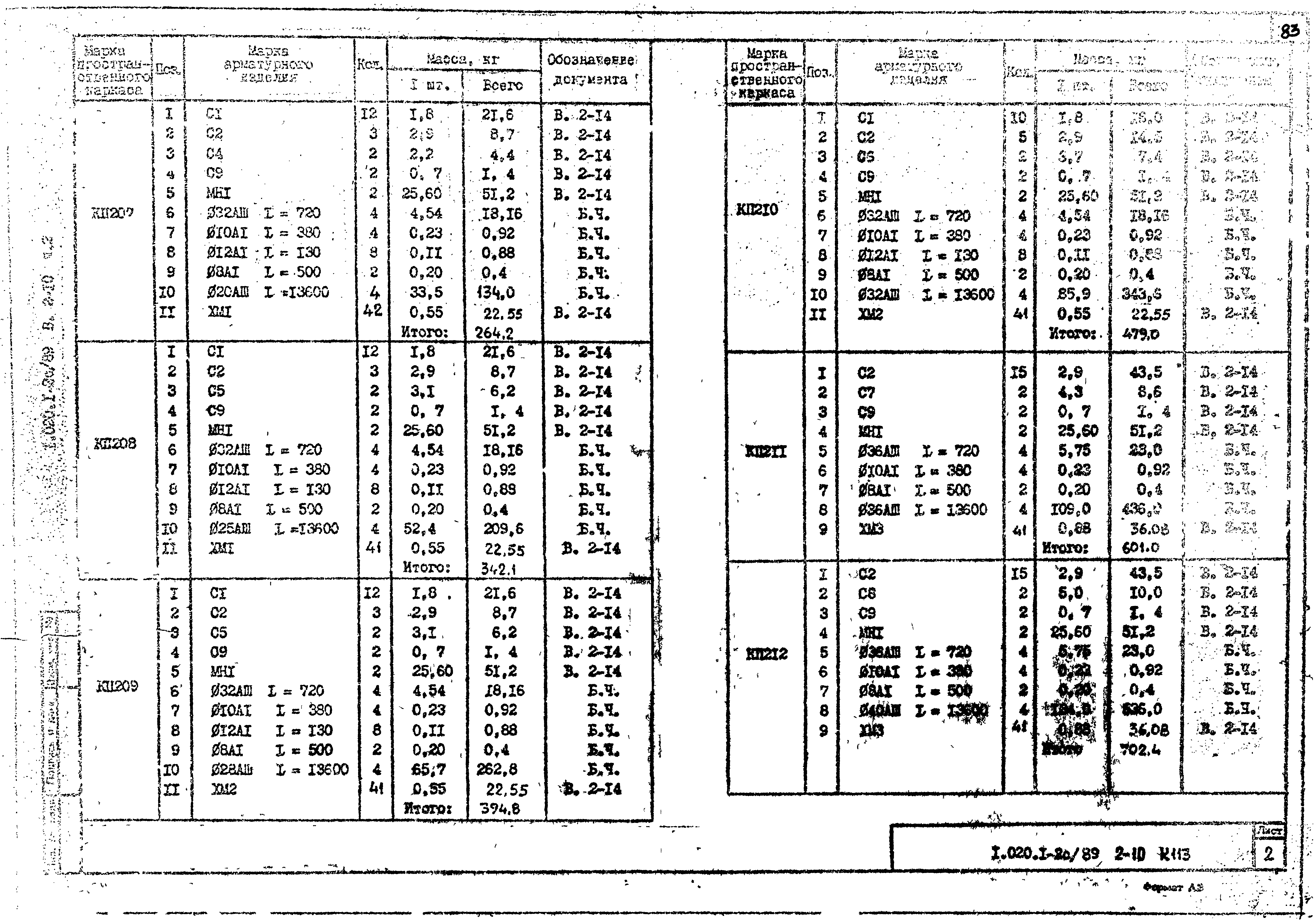 Серия 1.020.1-2с/89